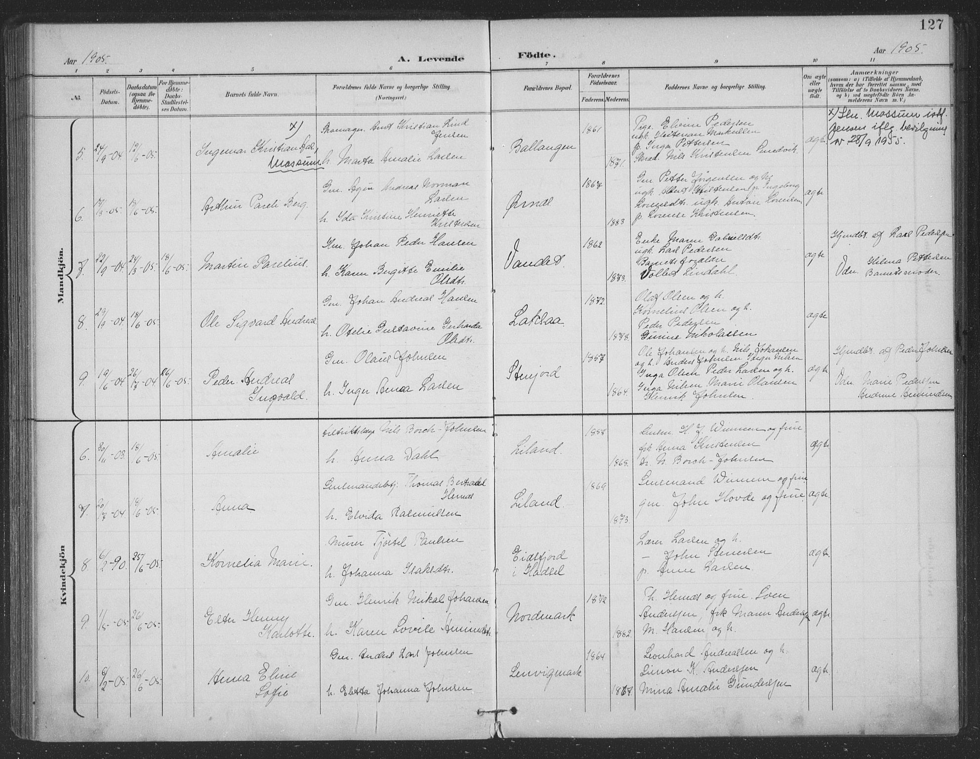 Ministerialprotokoller, klokkerbøker og fødselsregistre - Nordland, SAT/A-1459/863/L0899: Parish register (official) no. 863A11, 1897-1906, p. 127