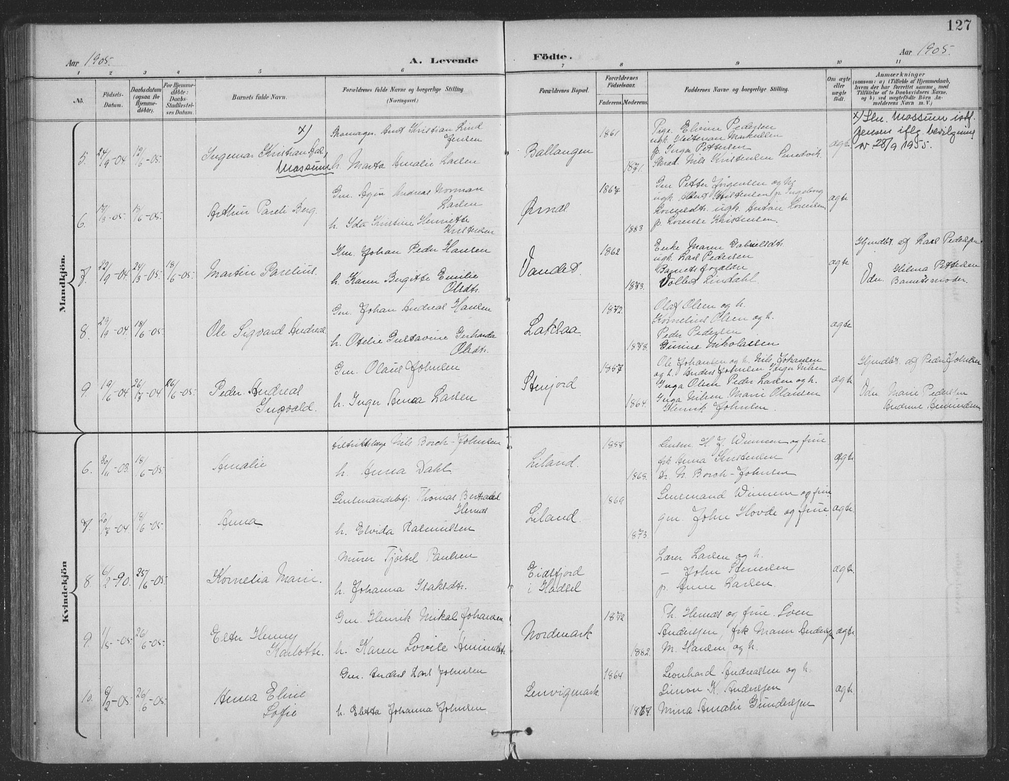 Ministerialprotokoller, klokkerbøker og fødselsregistre - Nordland, AV/SAT-A-1459/863/L0899: Parish register (official) no. 863A11, 1897-1906, p. 127