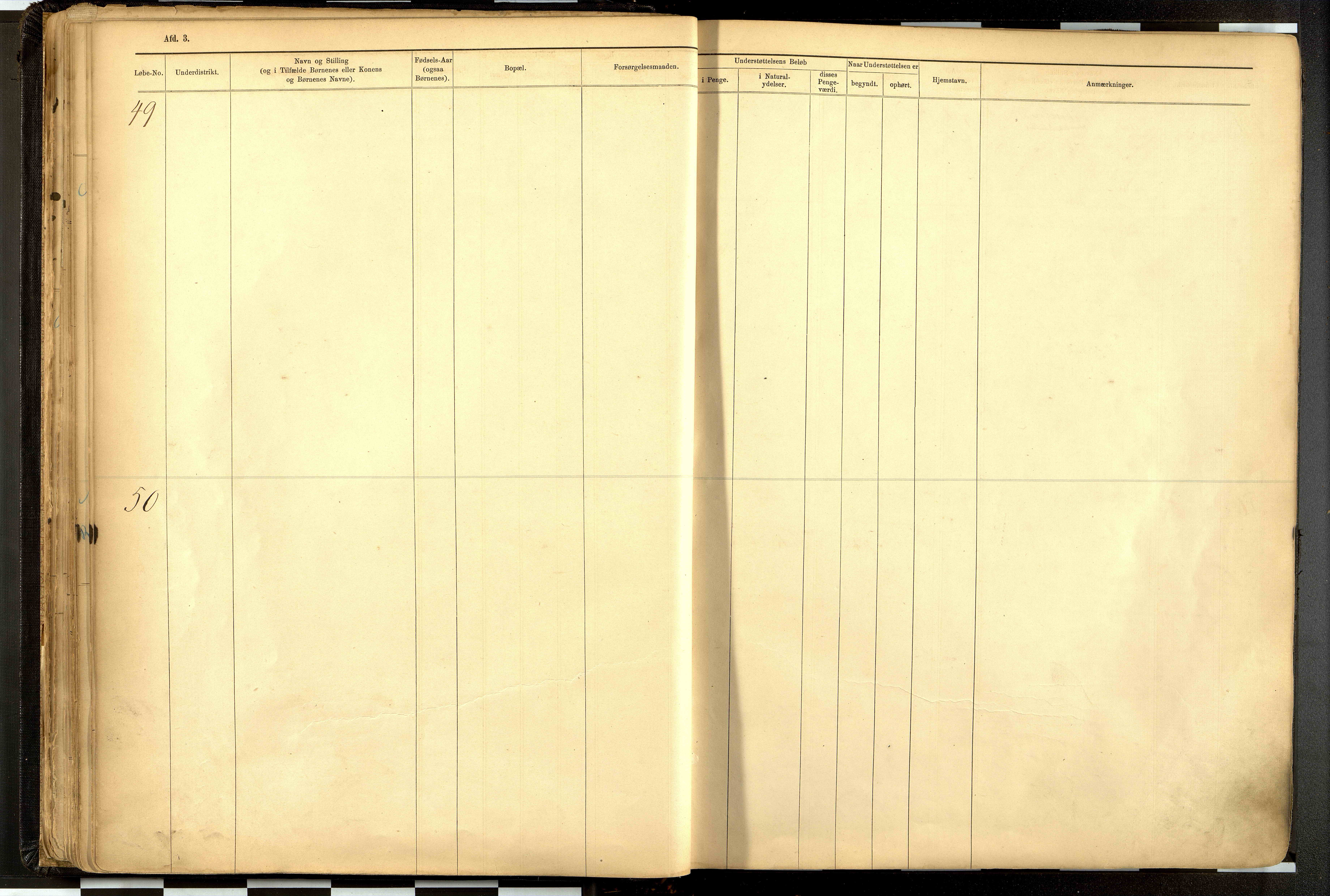 Fattigvesenet, OBA/A-20045/H/Hd/L0001: Manntallsprotokoll. Mnr. 1-644, 1865-1879, p. 27