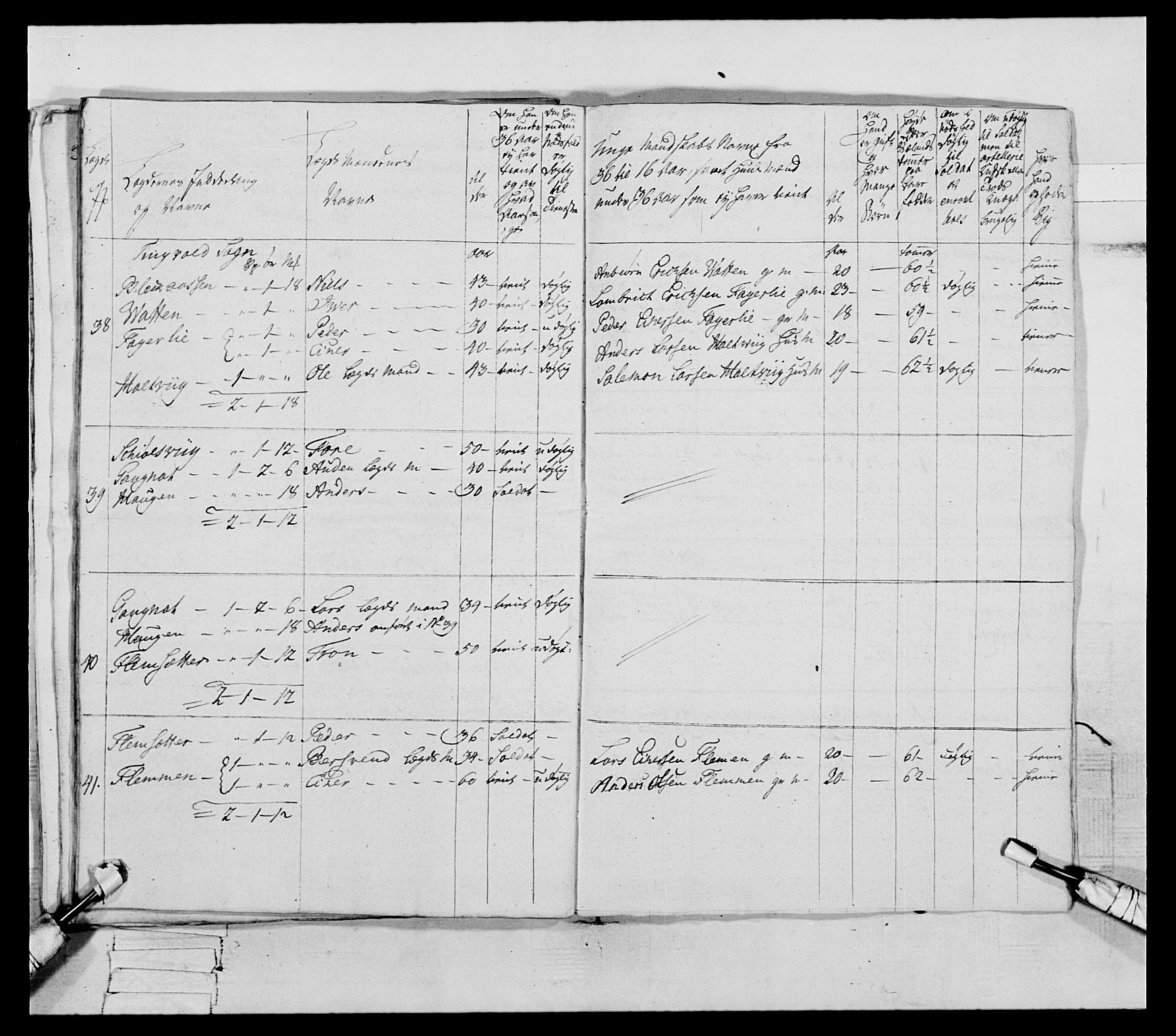 Generalitets- og kommissariatskollegiet, Det kongelige norske kommissariatskollegium, AV/RA-EA-5420/E/Eh/L0079: 2. Trondheimske nasjonale infanteriregiment, 1782-1789, p. 171