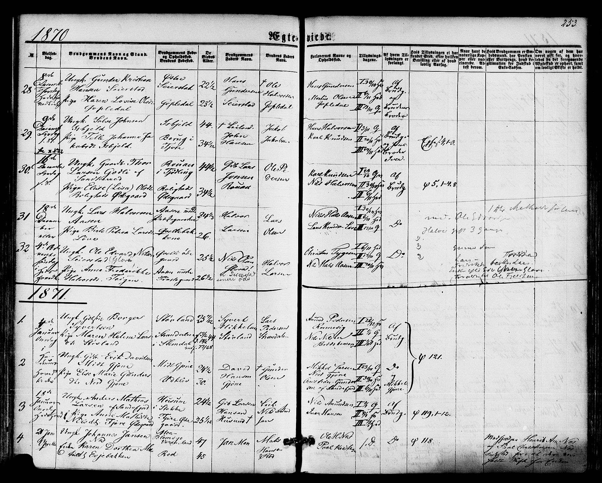 Hedrum kirkebøker, SAKO/A-344/F/Fa/L0008: Parish register (official) no. I 8, 1869-1880, p. 253