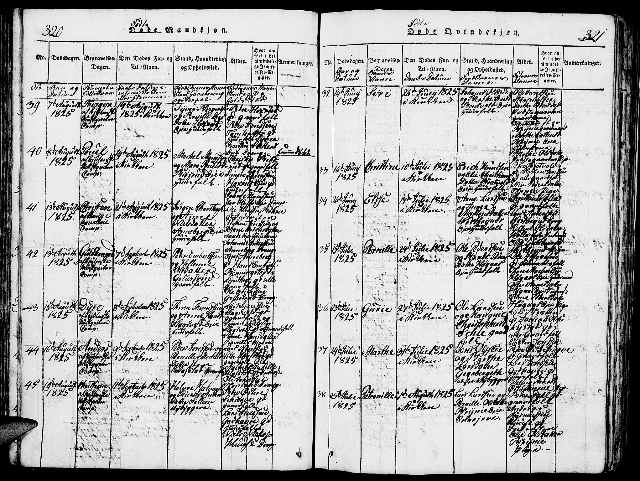 Romedal prestekontor, AV/SAH-PREST-004/L/L0005: Parish register (copy) no. 5, 1814-1829, p. 320-321