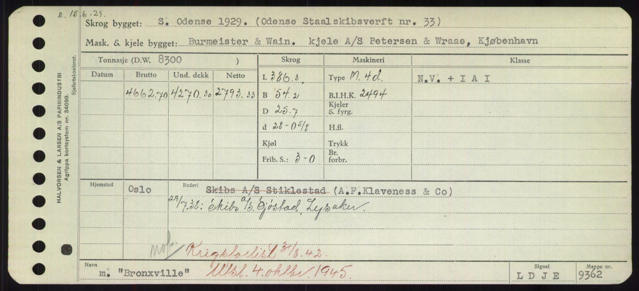 Sjøfartsdirektoratet med forløpere, Skipsmålingen, AV/RA-S-1627/H/Hd/L0005: Fartøy, Br-Byg, p. 345