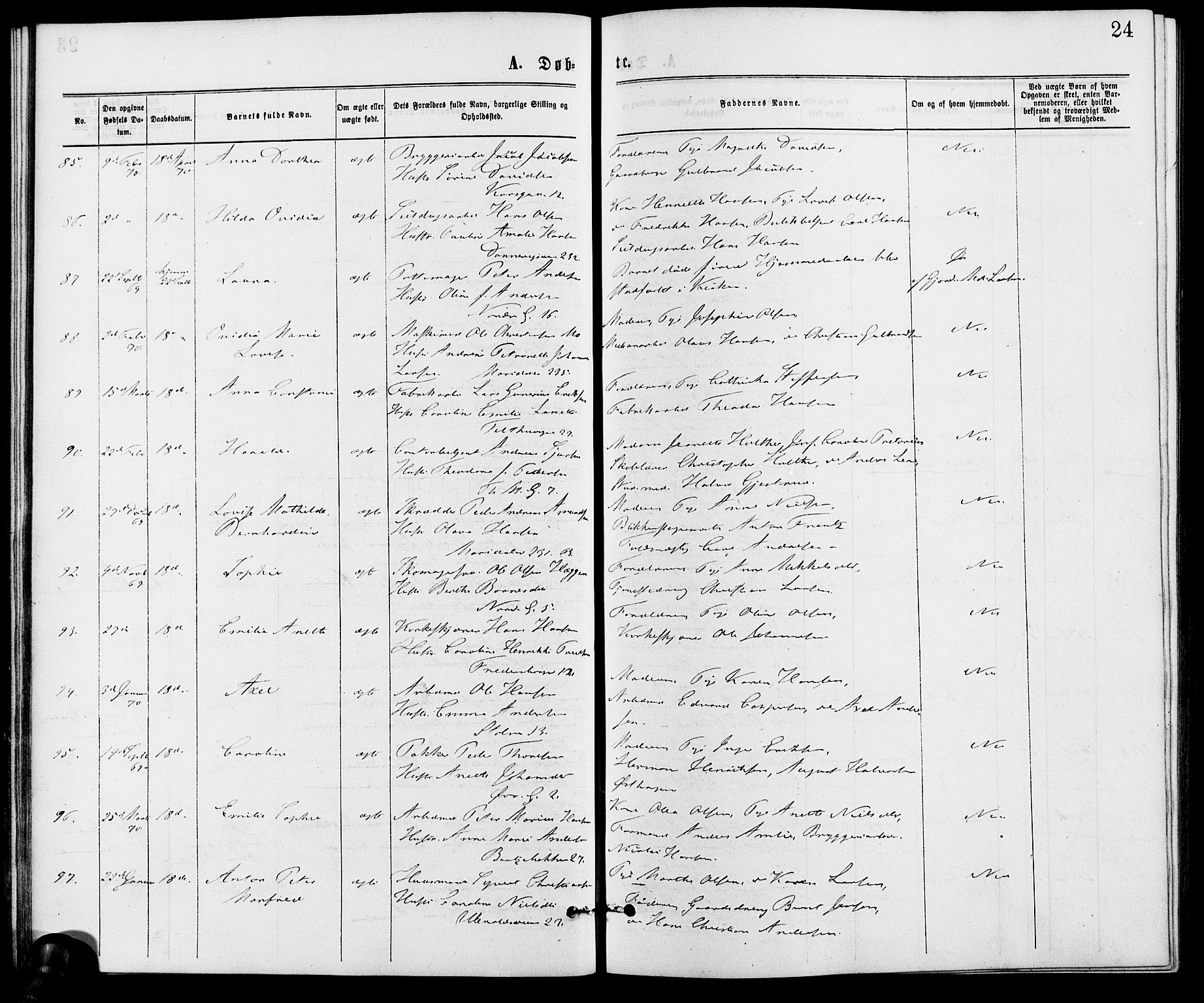 Gamle Aker prestekontor Kirkebøker, SAO/A-10617a/G/L0003: Parish register (copy) no. 3, 1869-1874, p. 24