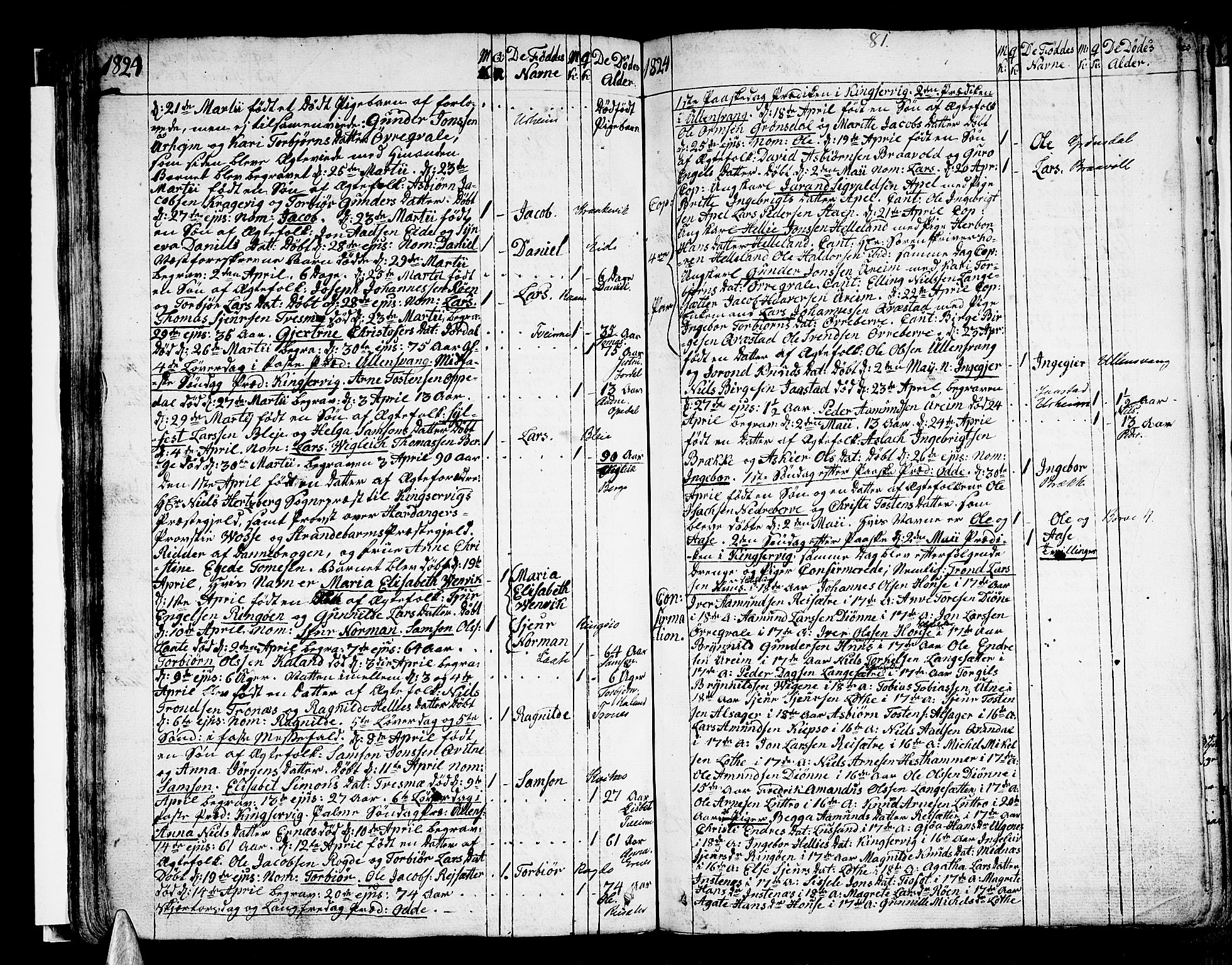 Ullensvang sokneprestembete, SAB/A-78701/H/Haa: Parish register (official) no. A 8, 1804-1835, p. 81