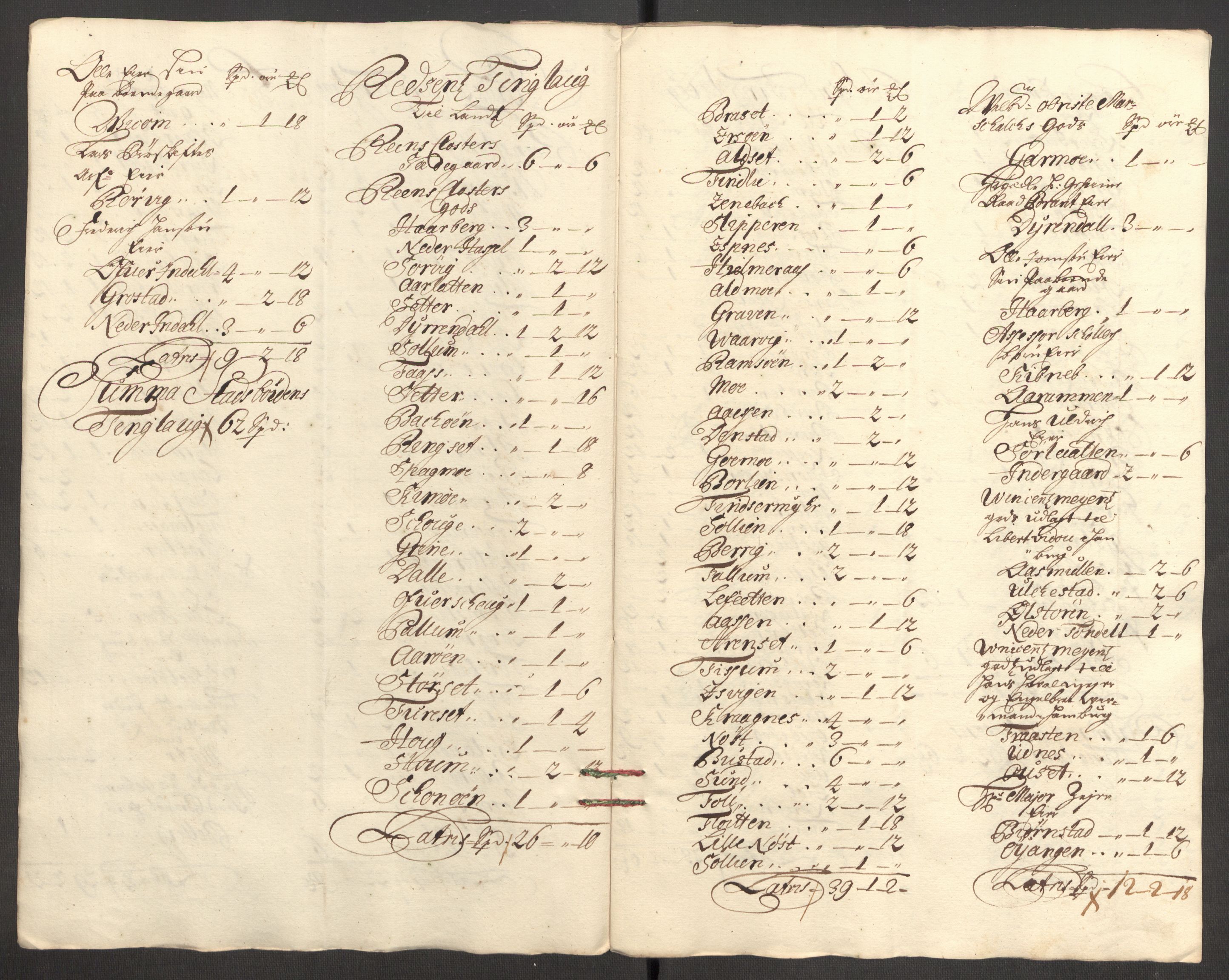 Rentekammeret inntil 1814, Reviderte regnskaper, Fogderegnskap, AV/RA-EA-4092/R57/L3854: Fogderegnskap Fosen, 1700-1701, p. 335