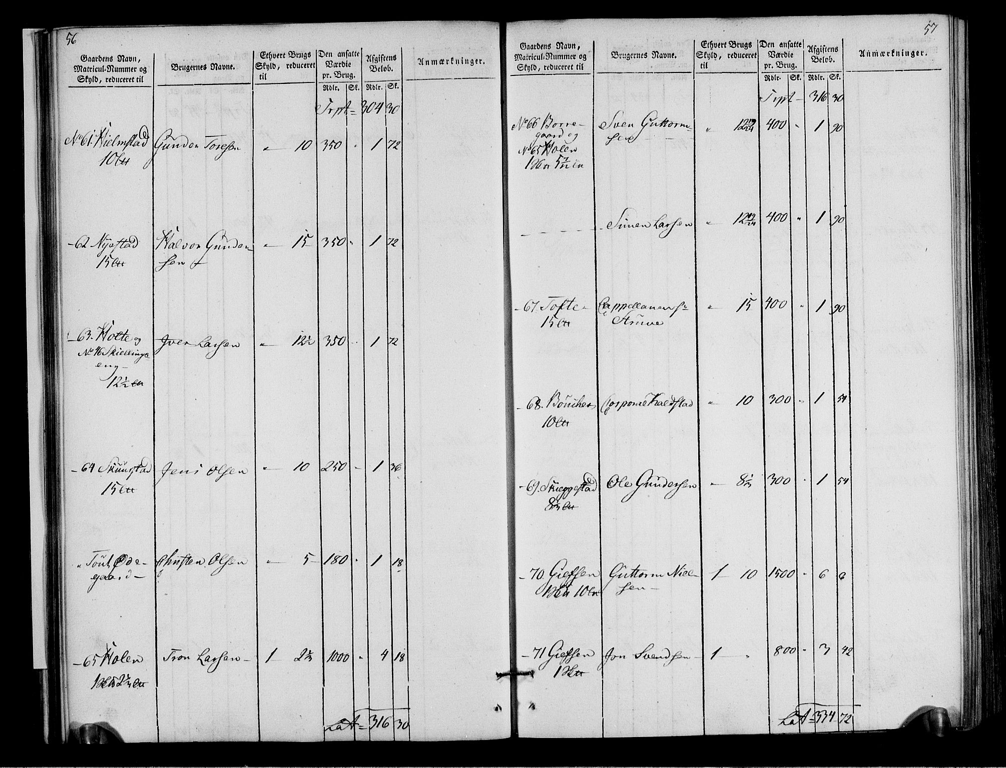 Rentekammeret inntil 1814, Realistisk ordnet avdeling, AV/RA-EA-4070/N/Ne/Nea/L0040: Gudbrandsdalen fogderi. Oppebørselsregister, 1803-1804, p. 33
