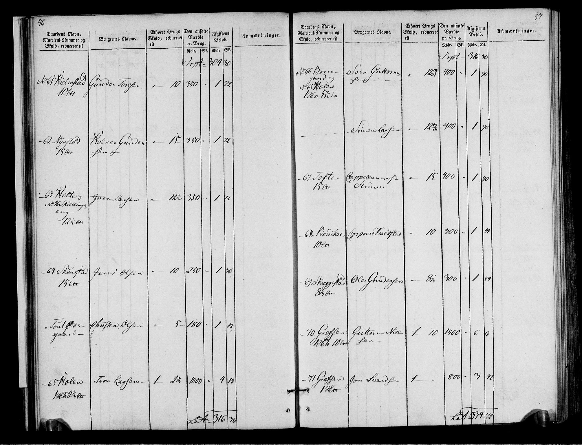 Rentekammeret inntil 1814, Realistisk ordnet avdeling, AV/RA-EA-4070/N/Ne/Nea/L0040: Gudbrandsdalen fogderi. Oppebørselsregister, 1803-1804, p. 33