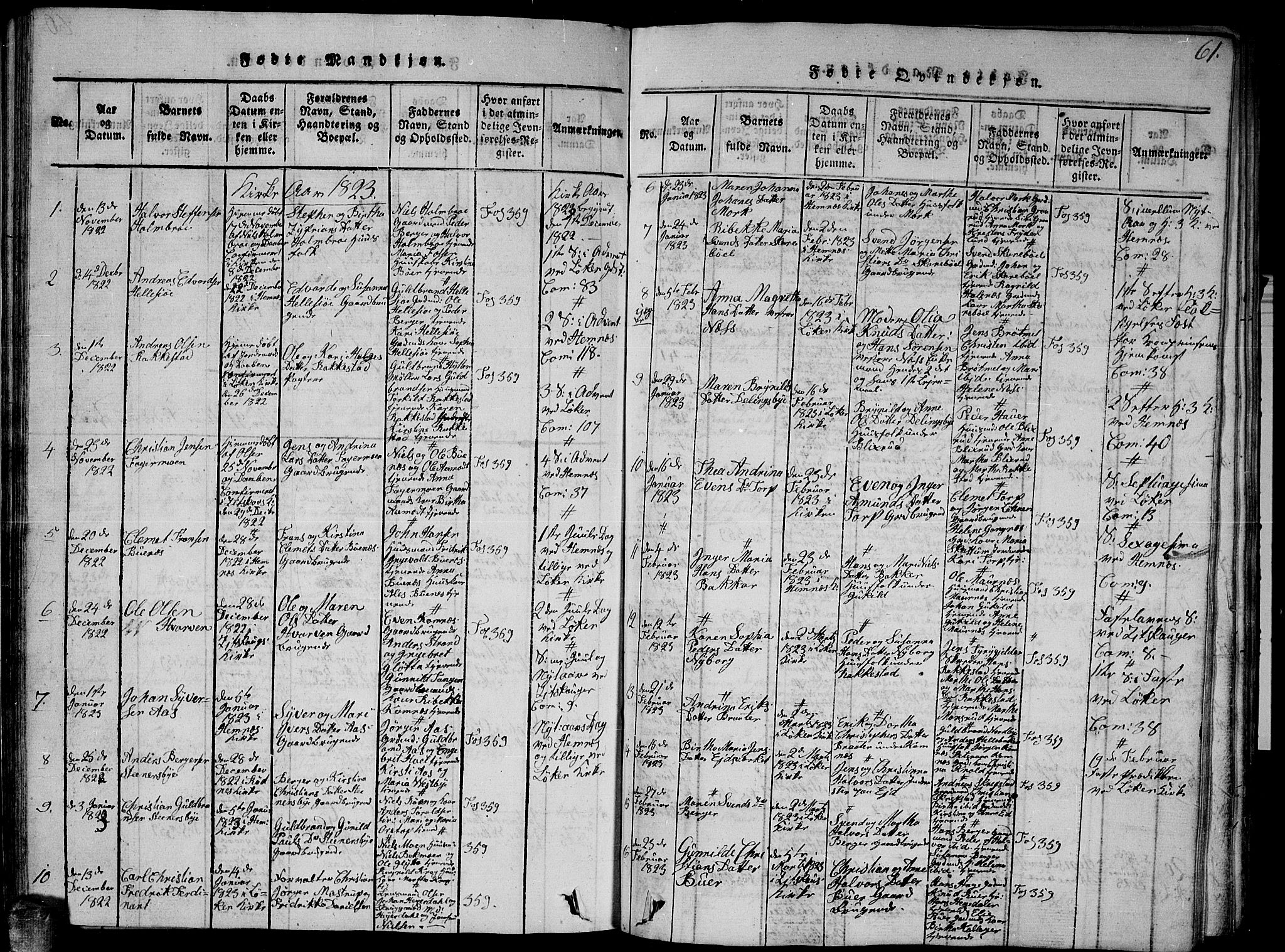 Høland prestekontor Kirkebøker, AV/SAO-A-10346a/G/Ga/L0001: Parish register (copy) no. I 1, 1814-1827, p. 61