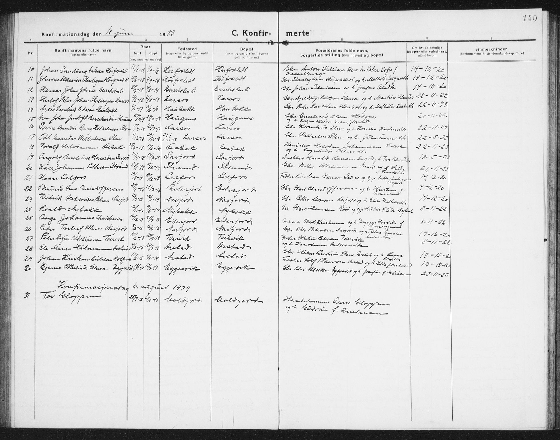 Ministerialprotokoller, klokkerbøker og fødselsregistre - Nordland, AV/SAT-A-1459/846/L0656: Parish register (copy) no. 846C06, 1917-1936, p. 140