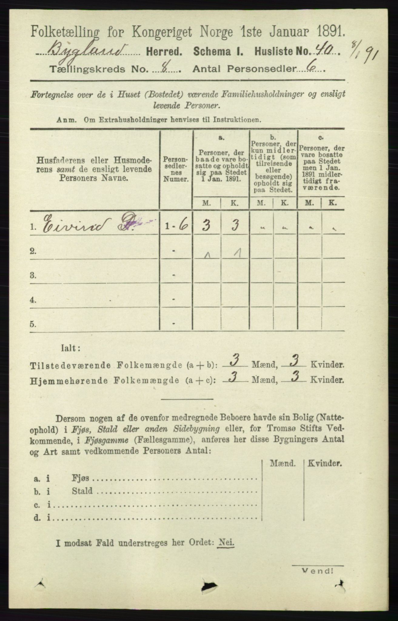 RA, 1891 census for 0938 Bygland, 1891, p. 1908