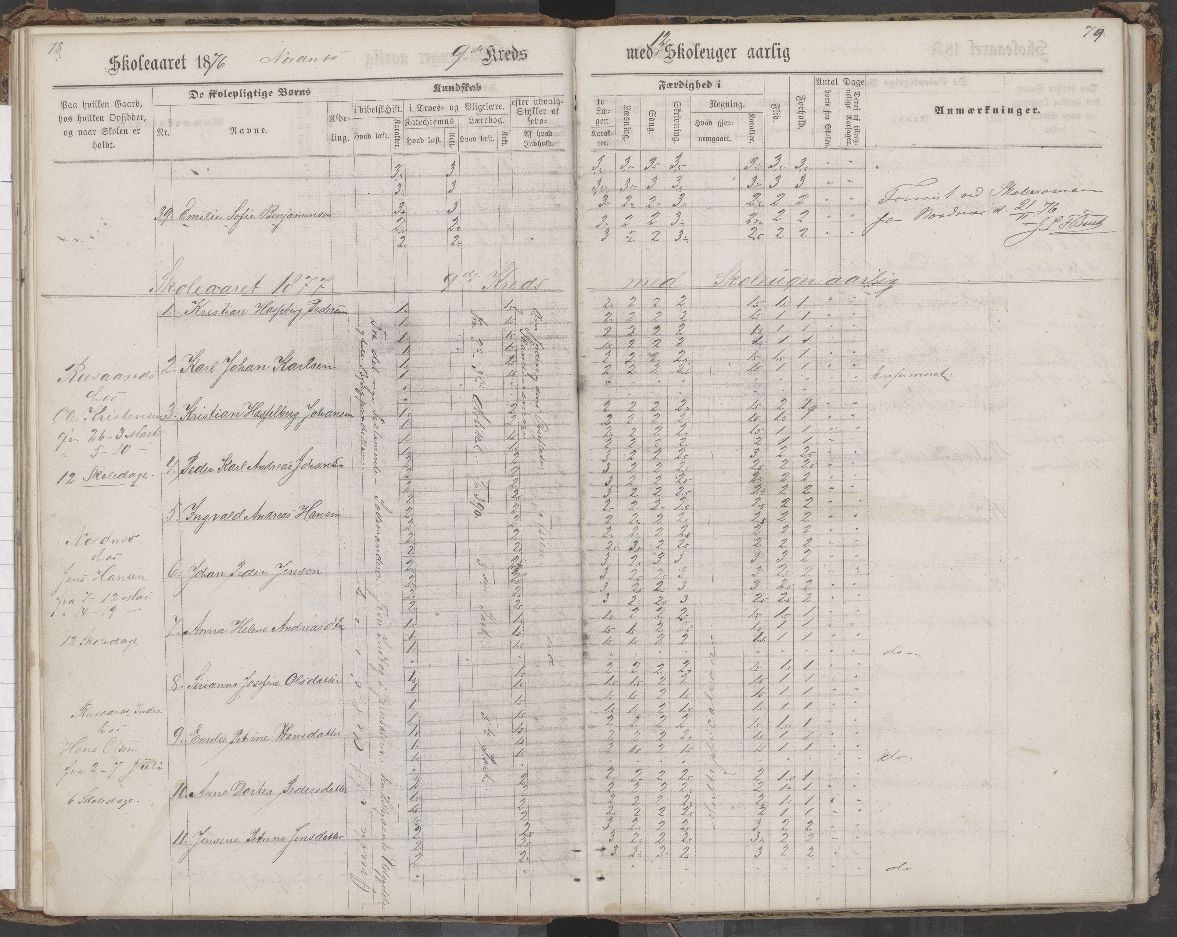 Saltdal kommune. Ymse skolekretser, AIN/K-18400.510.18/442/L0002/0002: Skoleprotokoller / Nordnes, Berghulnes, Junkerdal, 1871-1878