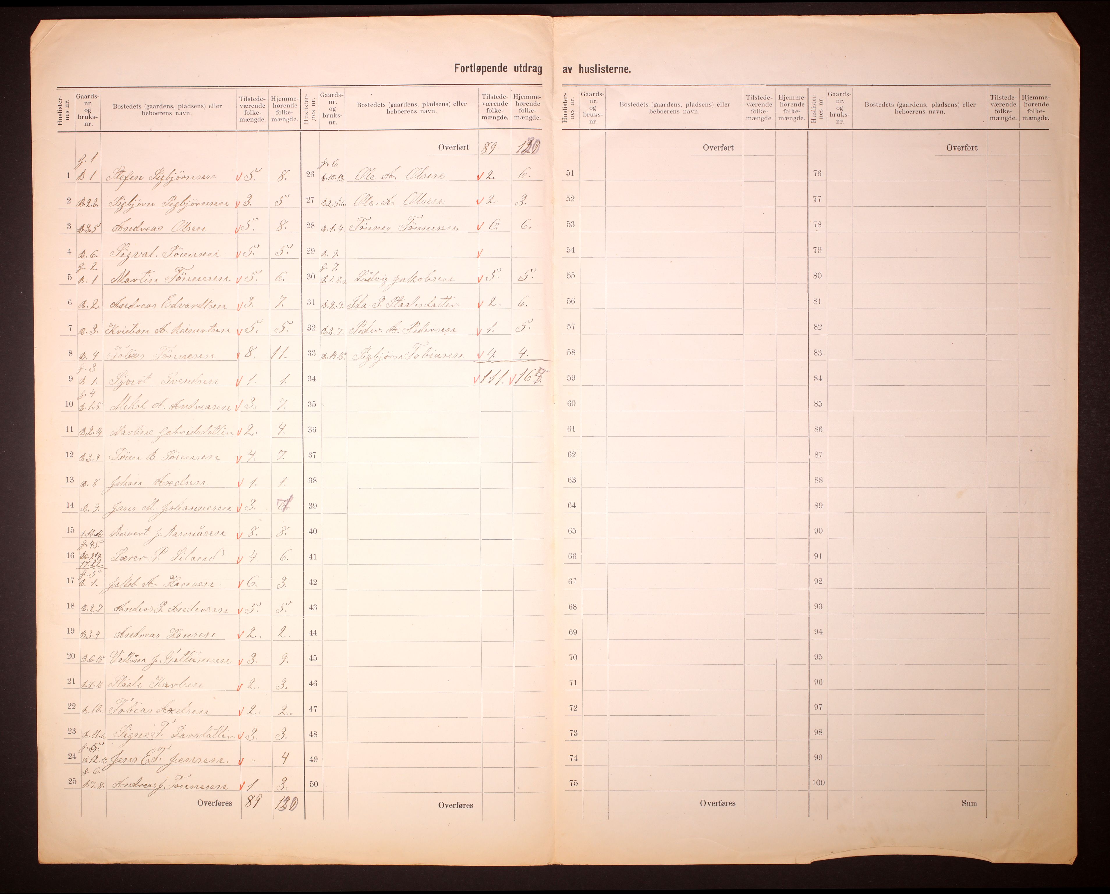 RA, 1910 census for Feda, 1910, p. 5