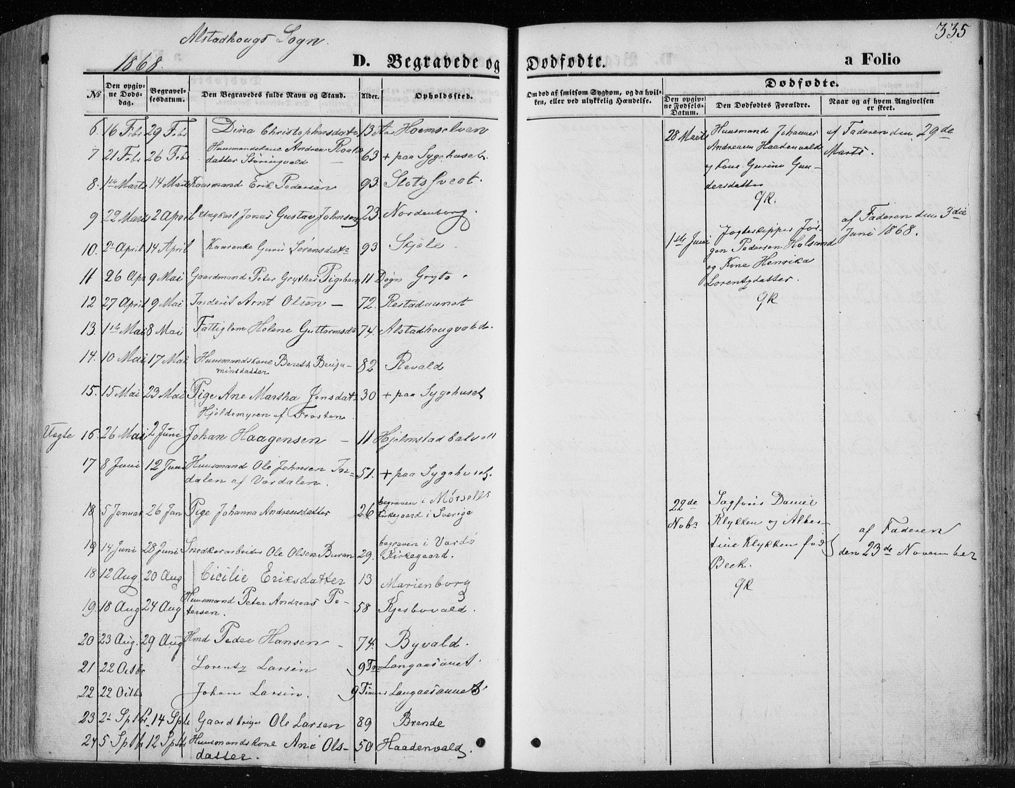 Ministerialprotokoller, klokkerbøker og fødselsregistre - Nord-Trøndelag, SAT/A-1458/717/L0157: Parish register (official) no. 717A08 /1, 1863-1877, p. 335