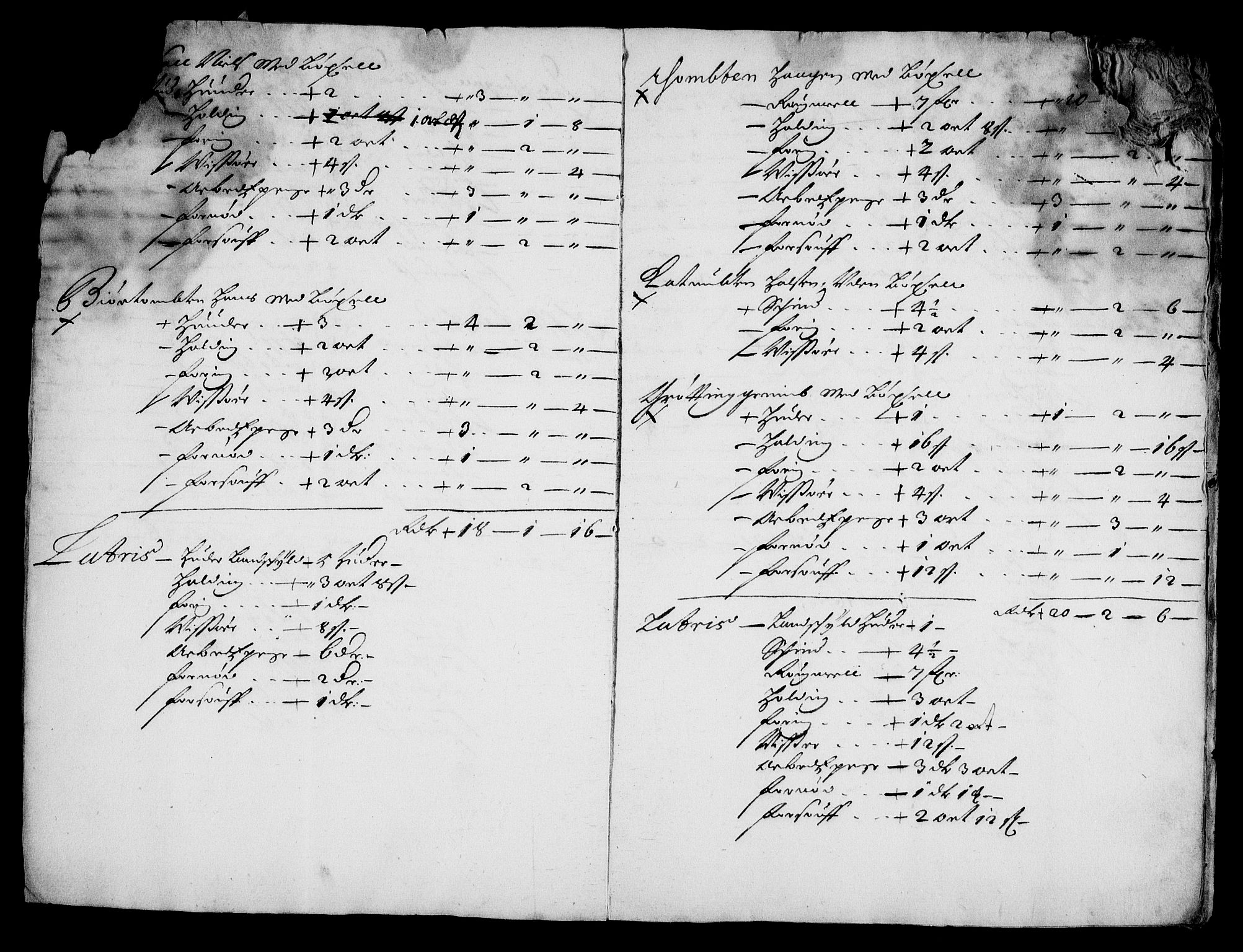 Rentekammeret inntil 1814, Realistisk ordnet avdeling, AV/RA-EA-4070/On/L0008: [Jj 9]: Jordebøker innlevert til kongelig kommisjon 1672: Hammar, Osgård, Sem med Skjelbred, Fossesholm, Fiskum og Ulland (1669-1672), Strøm (1658-u.d. og 1672-73) samt Svanøy gods i Sunnfjord (1657)., 1672, p. 10