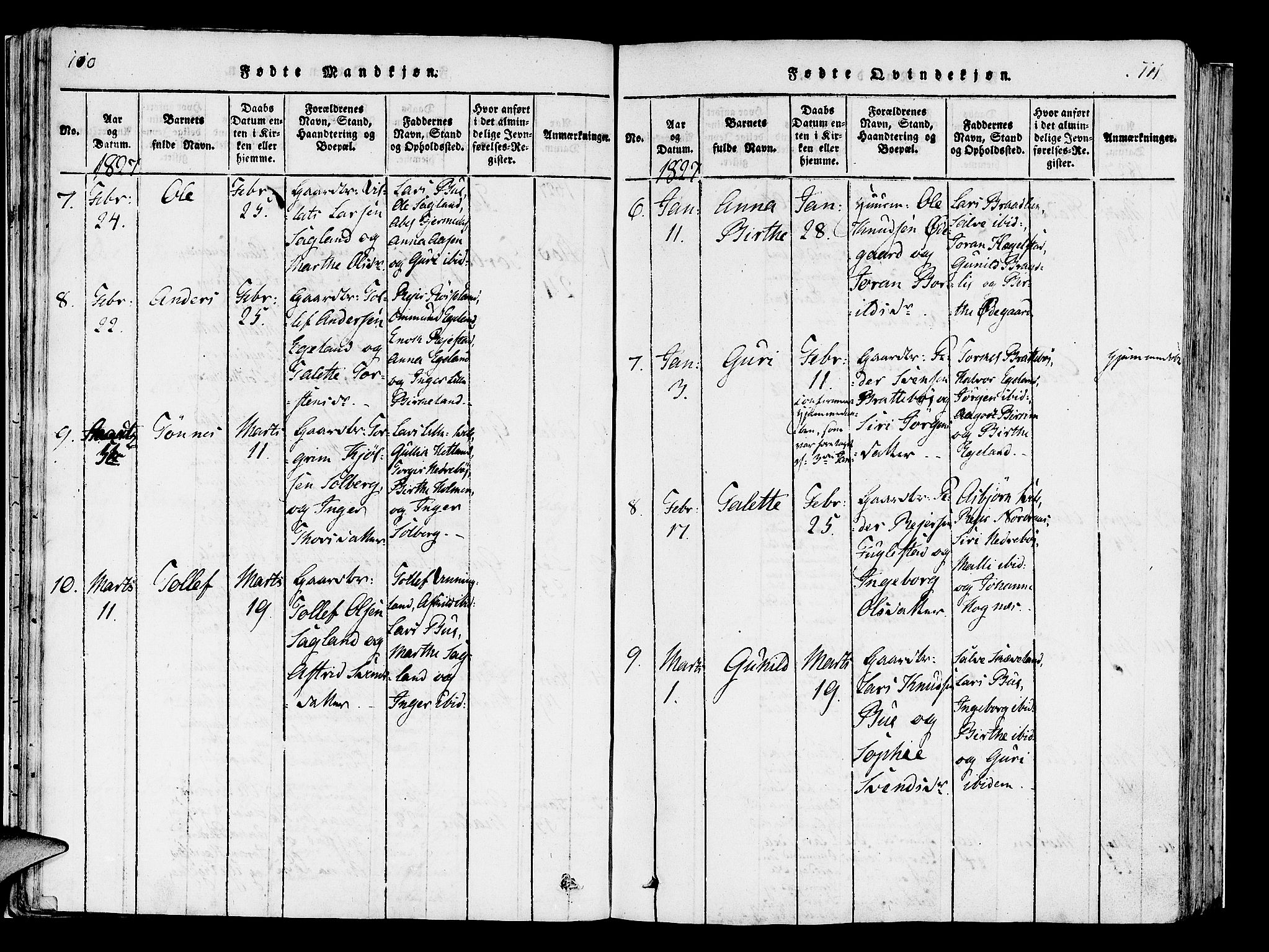 Helleland sokneprestkontor, AV/SAST-A-101810: Parish register (official) no. A 5, 1815-1834, p. 110-111