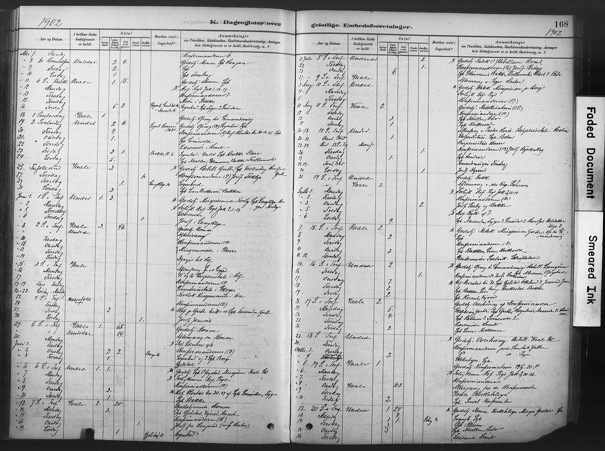 Våle kirkebøker, SAKO/A-334/F/Fb/L0002: Parish register (official) no. II 2, 1878-1907, p. 168