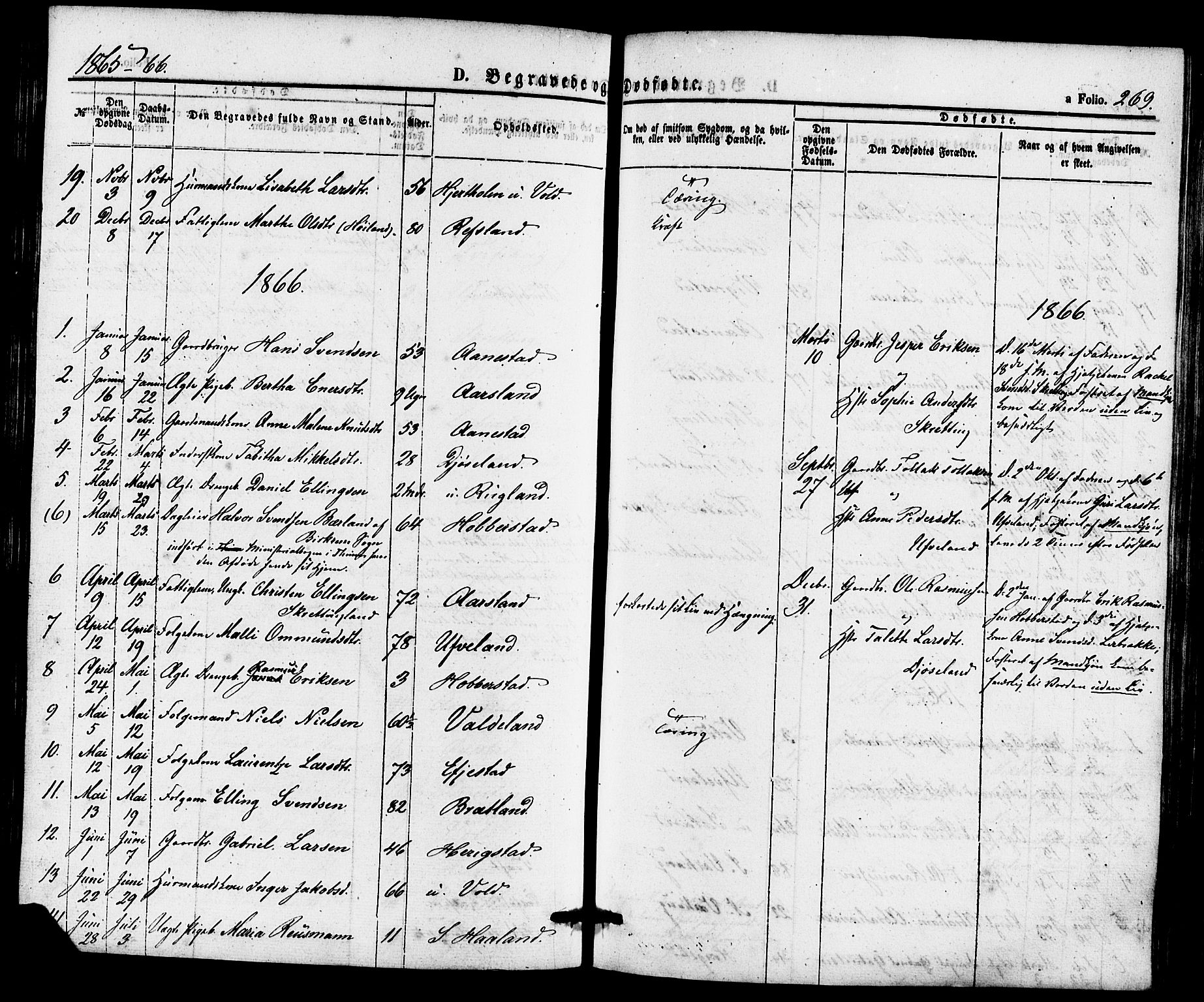 Hå sokneprestkontor, AV/SAST-A-101801/001/30BA/L0009: Parish register (official) no. A 8, 1855-1878, p. 269