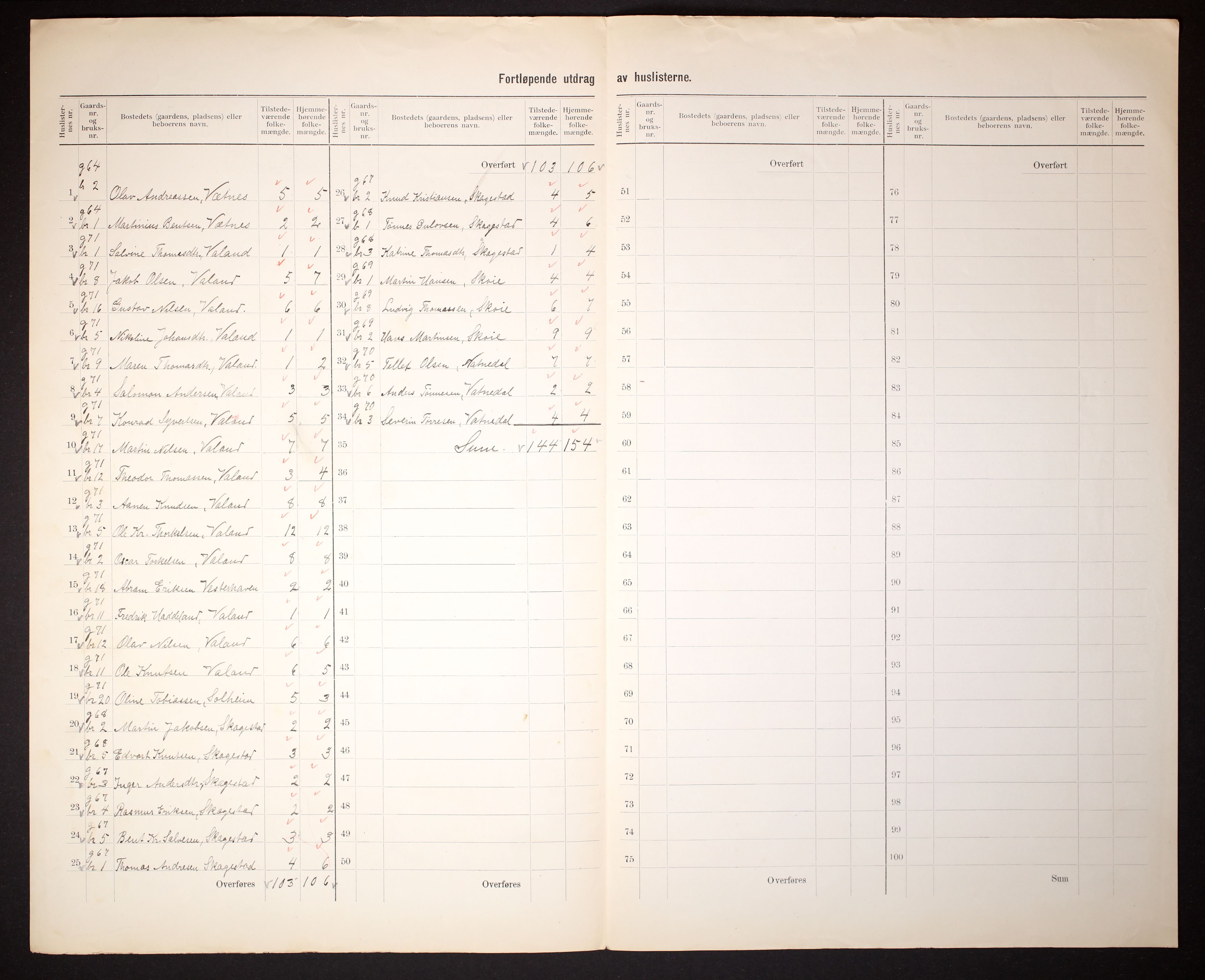 RA, 1910 census for Holum, 1910, p. 11