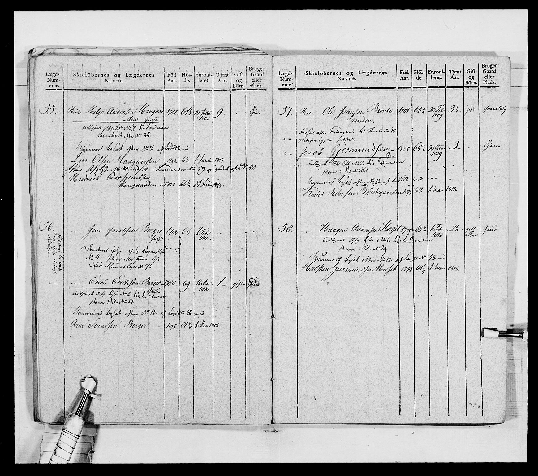 Generalitets- og kommissariatskollegiet, Det kongelige norske kommissariatskollegium, AV/RA-EA-5420/E/Eh/L0027: Skiløperkompaniene, 1812-1832, p. 455