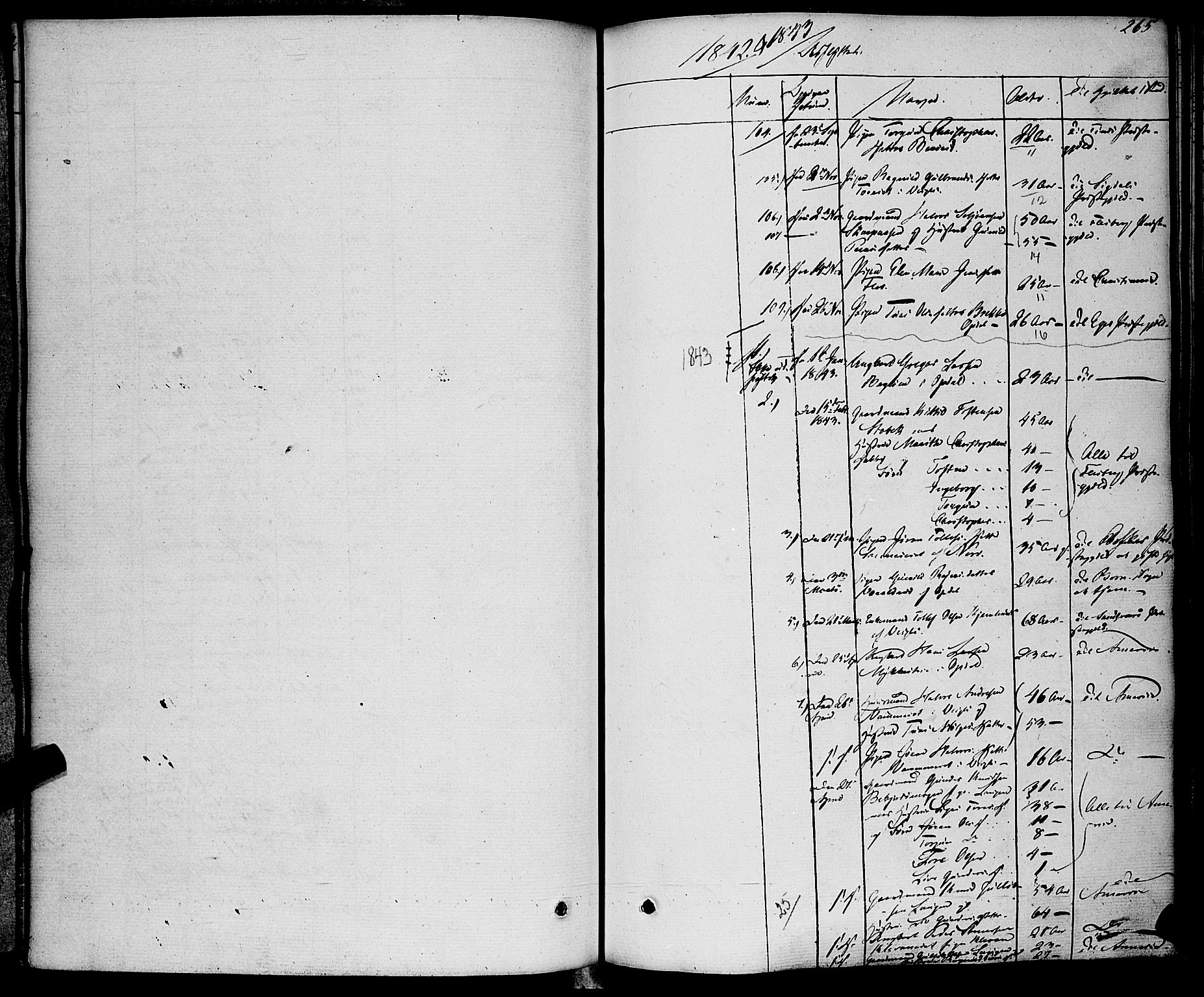 Rollag kirkebøker, AV/SAKO-A-240/F/Fa/L0007: Parish register (official) no. I 7, 1828-1847, p. 265