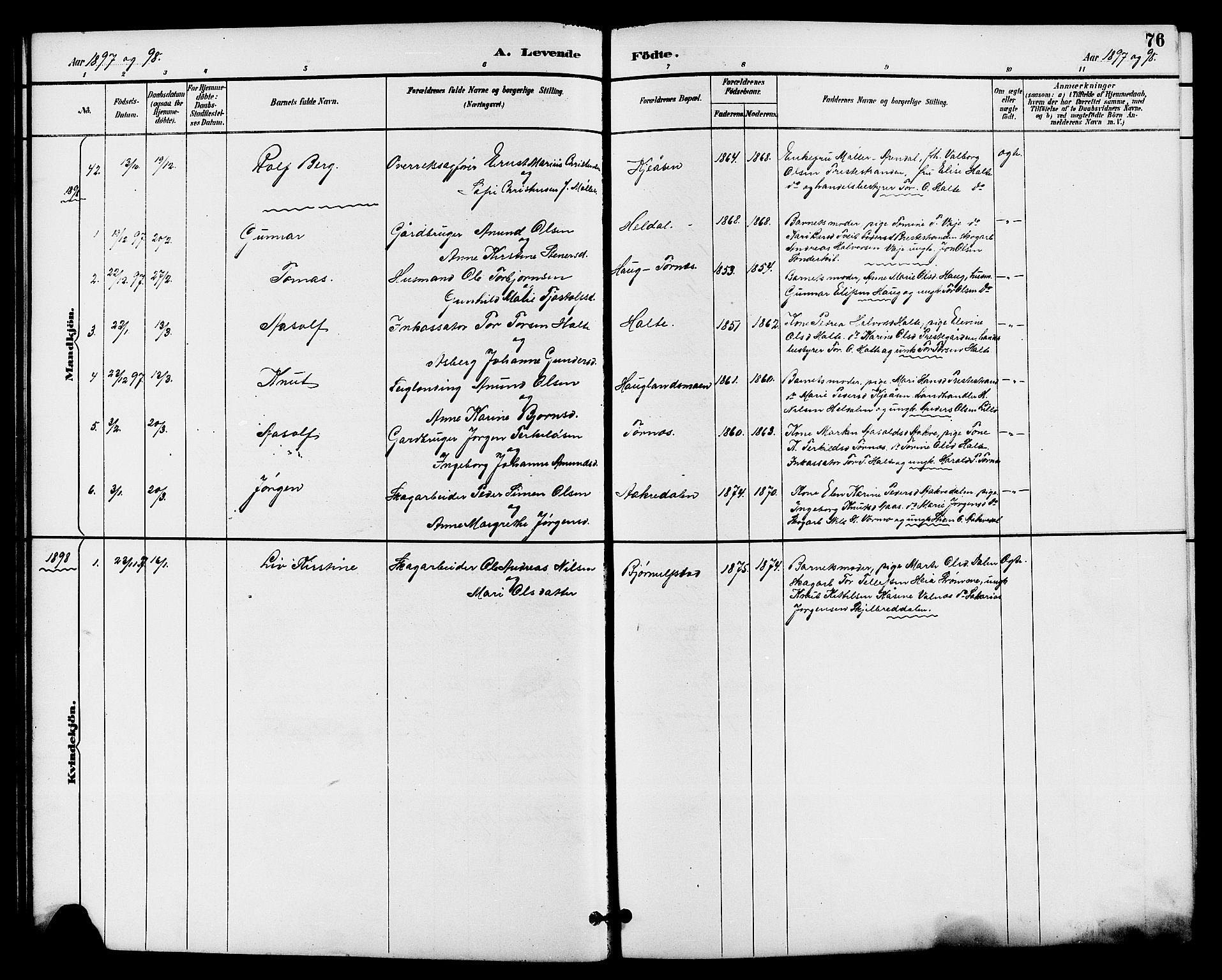 Drangedal kirkebøker, SAKO/A-258/G/Ga/L0003: Parish register (copy) no. I 3, 1887-1906, p. 76
