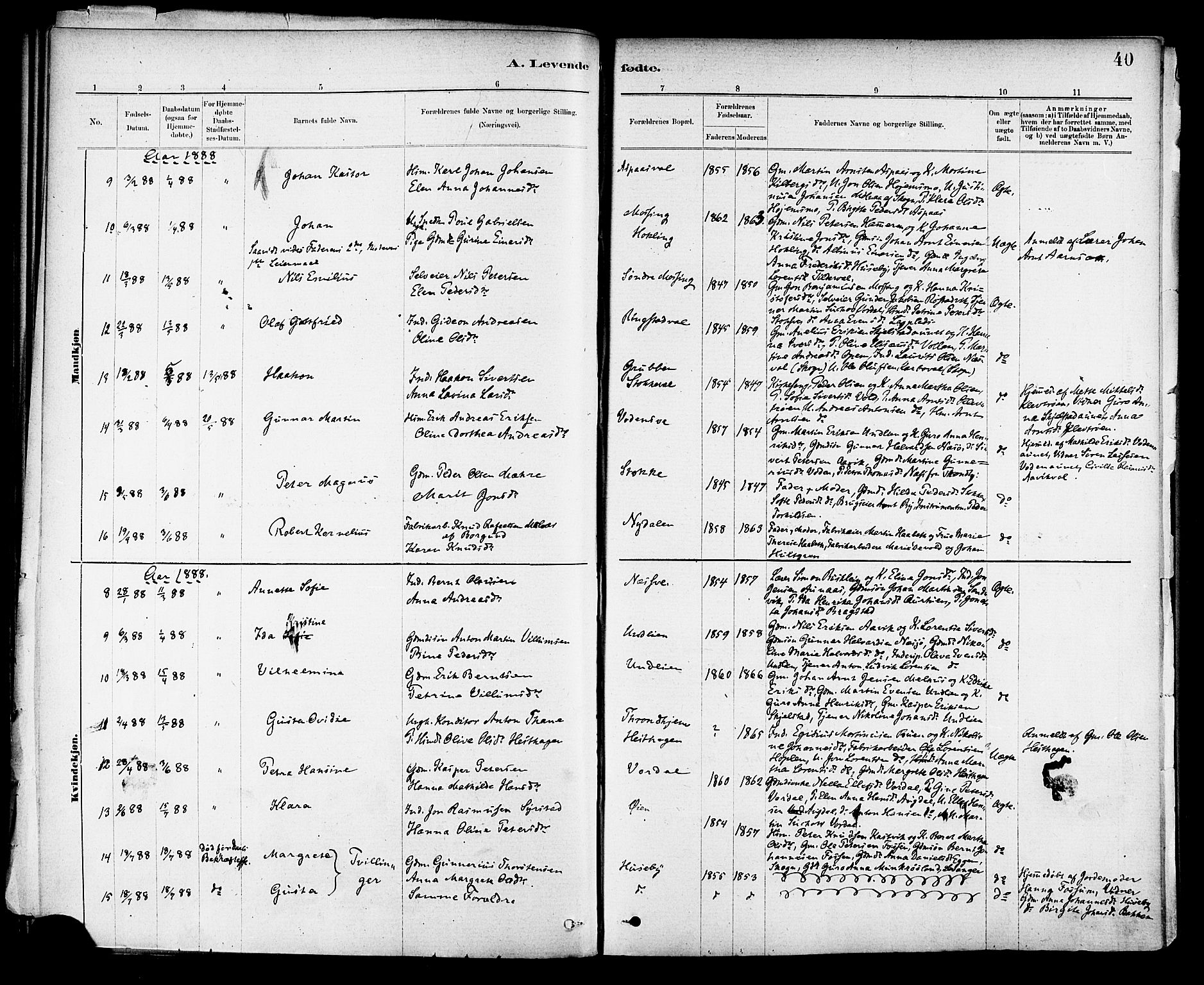 Ministerialprotokoller, klokkerbøker og fødselsregistre - Nord-Trøndelag, SAT/A-1458/714/L0130: Parish register (official) no. 714A01, 1878-1895, p. 40
