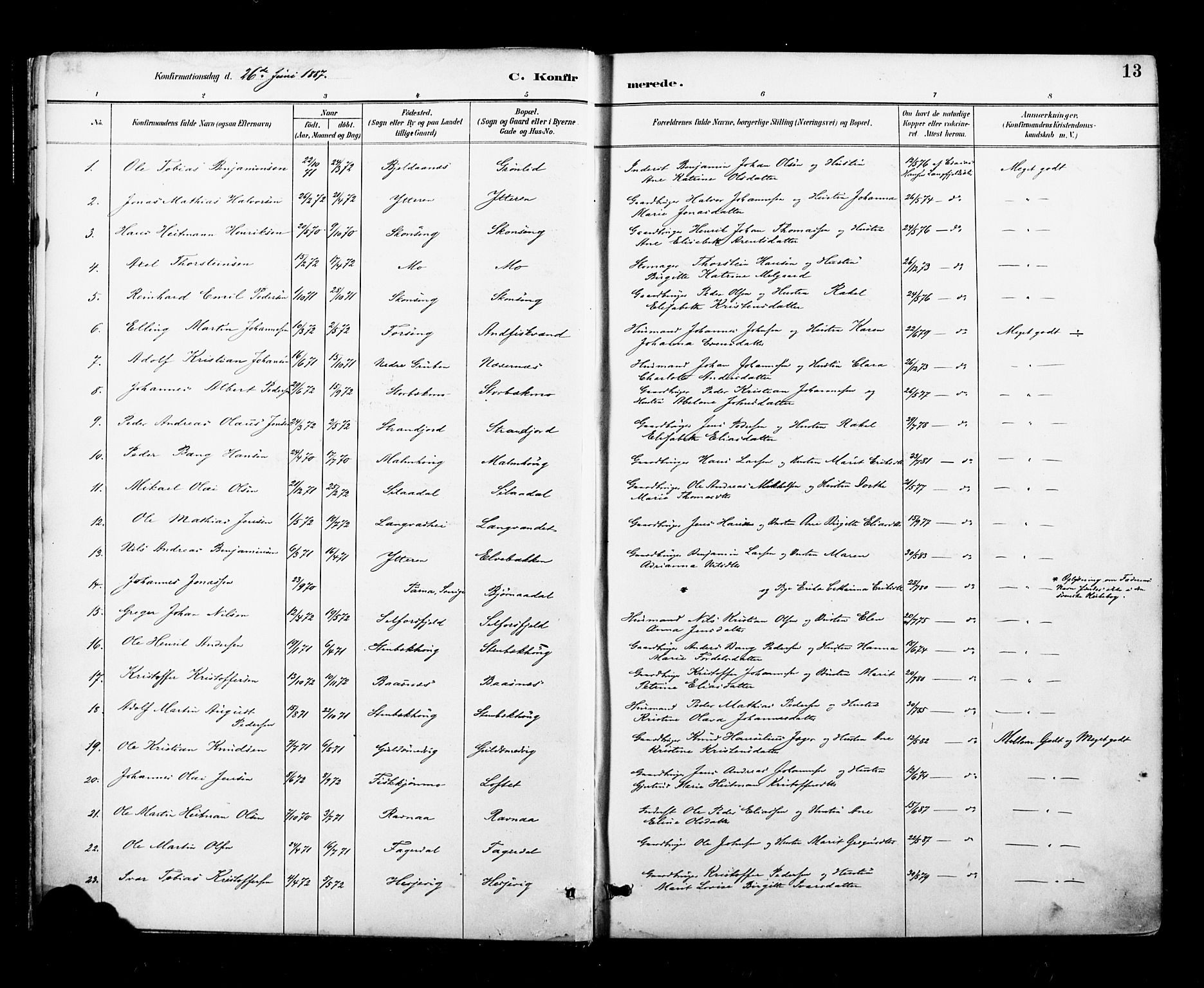 Ministerialprotokoller, klokkerbøker og fødselsregistre - Nordland, AV/SAT-A-1459/827/L0401: Parish register (official) no. 827A13, 1887-1905, p. 13