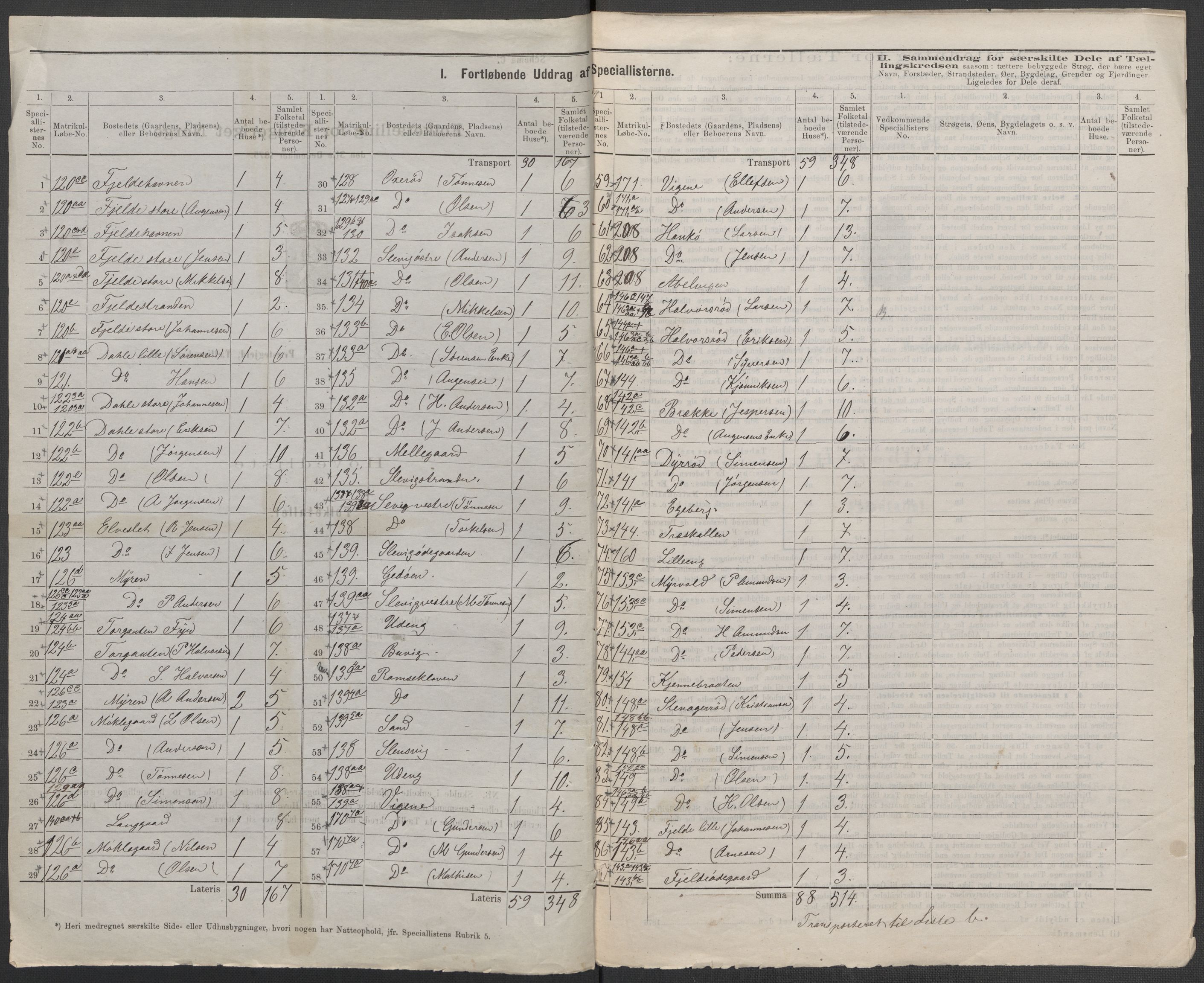 RA, 1875 census for 0134P Onsøy, 1875, p. 26