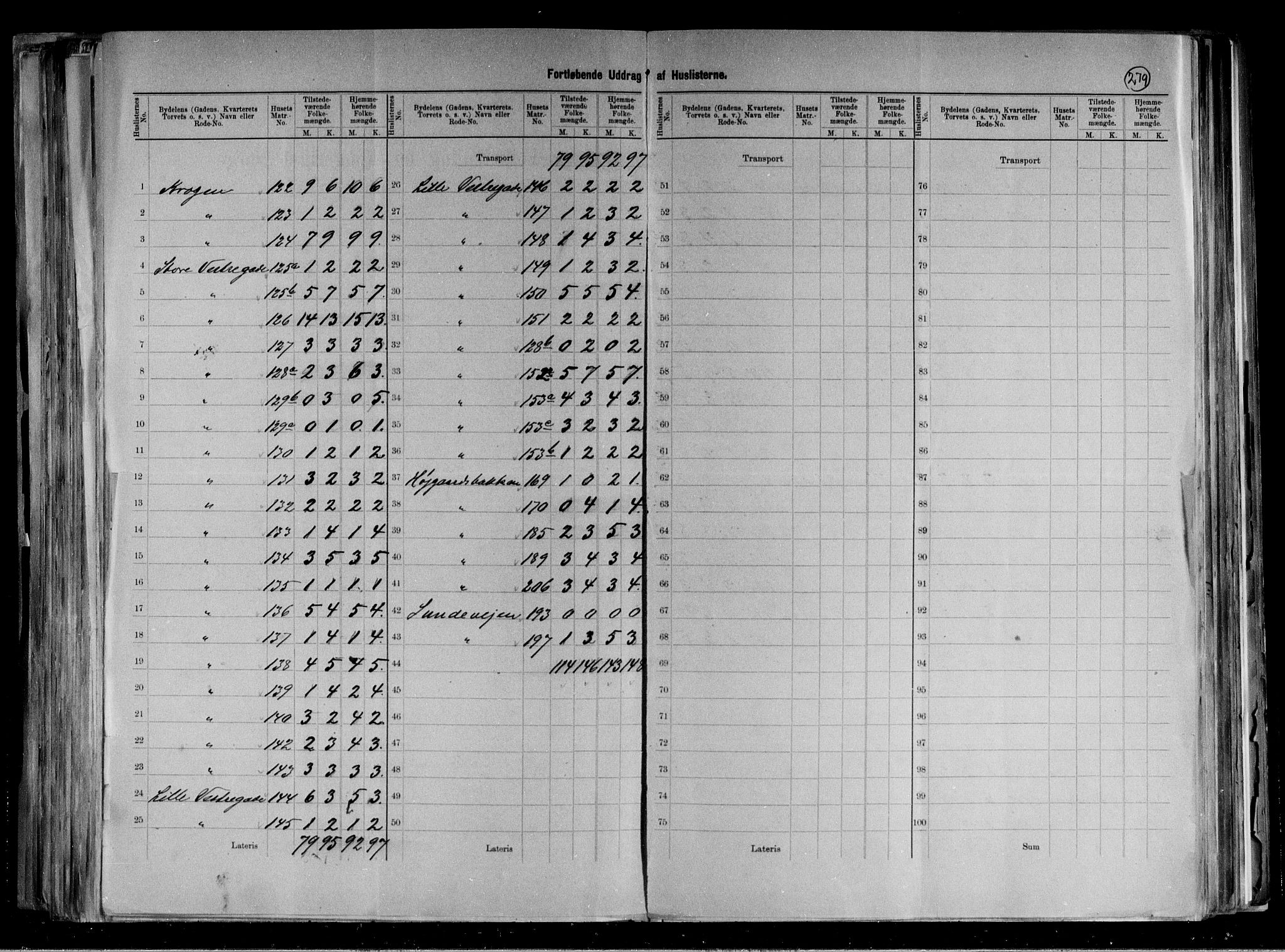 RA, 1891 census for 1003 Farsund, 1891, p. 12