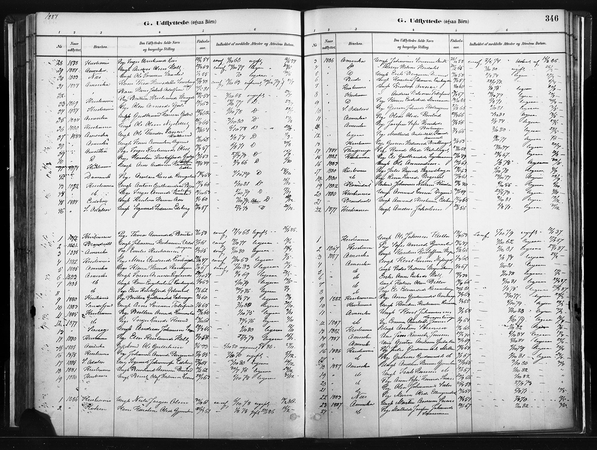 Vinger prestekontor, SAH/PREST-024/H/Ha/Haa/L0014: Parish register (official) no. 14, 1881-1900, p. 346