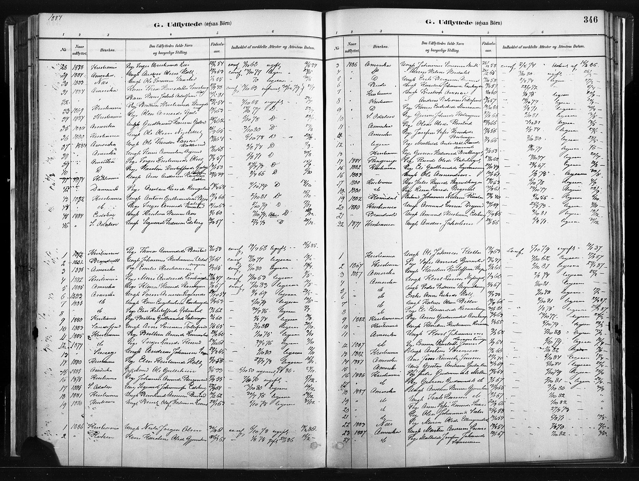 Vinger prestekontor, AV/SAH-PREST-024/H/Ha/Haa/L0014: Parish register (official) no. 14, 1881-1900, p. 346