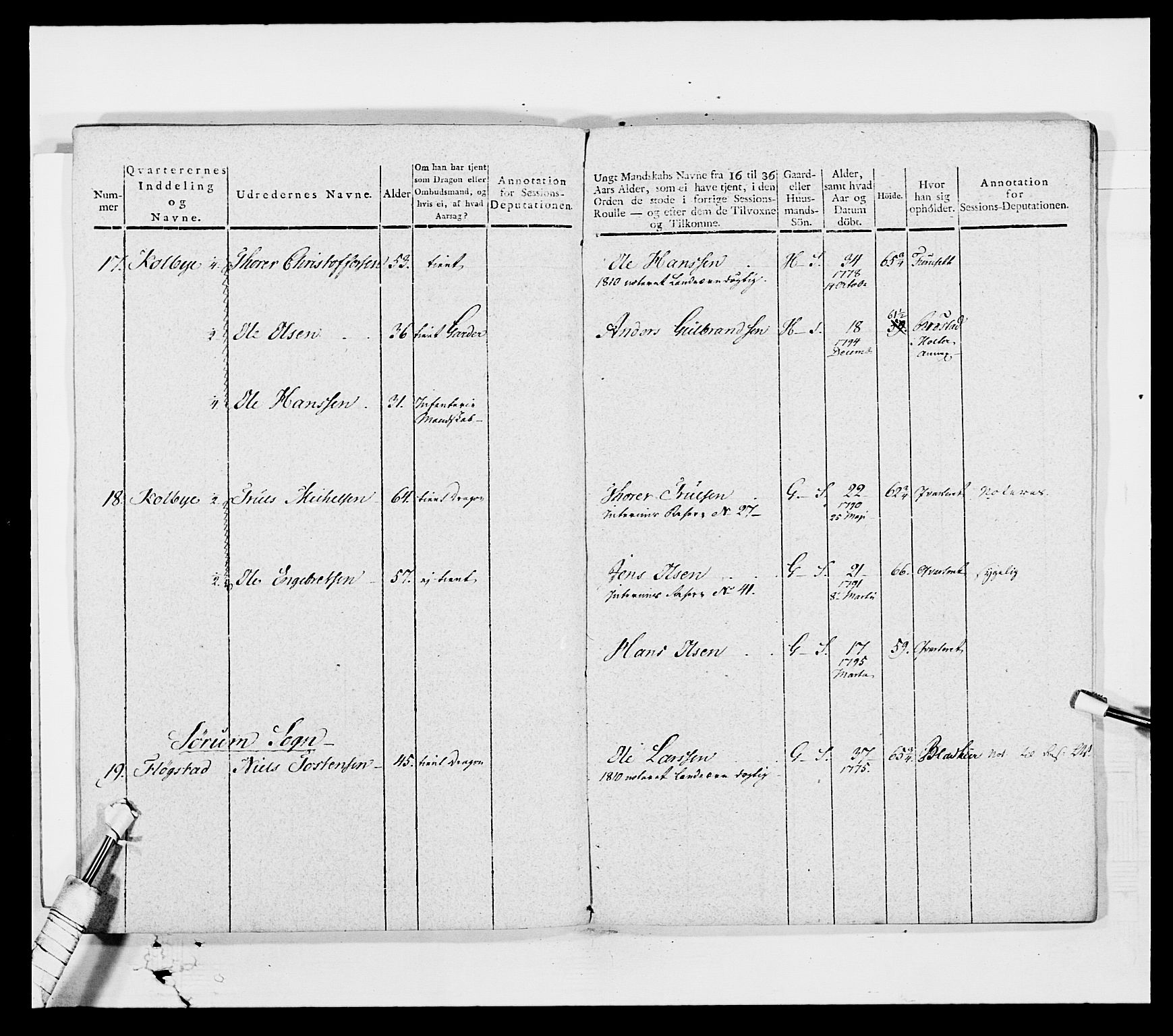 Generalitets- og kommissariatskollegiet, Det kongelige norske kommissariatskollegium, AV/RA-EA-5420/E/Eh/L0003: 1. Sønnafjelske dragonregiment, 1767-1812, p. 659