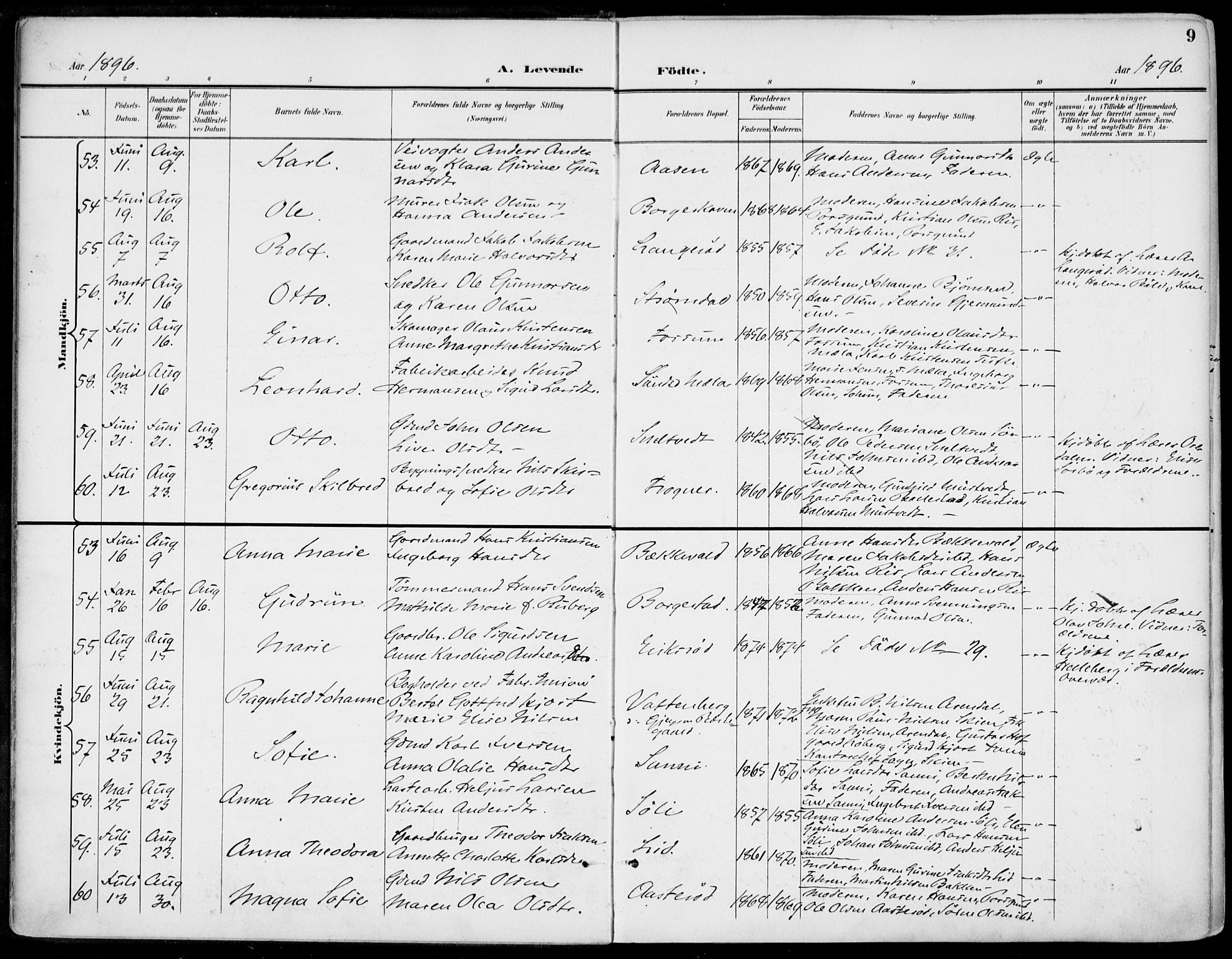 Gjerpen kirkebøker, AV/SAKO-A-265/F/Fa/L0011: Parish register (official) no. I 11, 1896-1904, p. 9