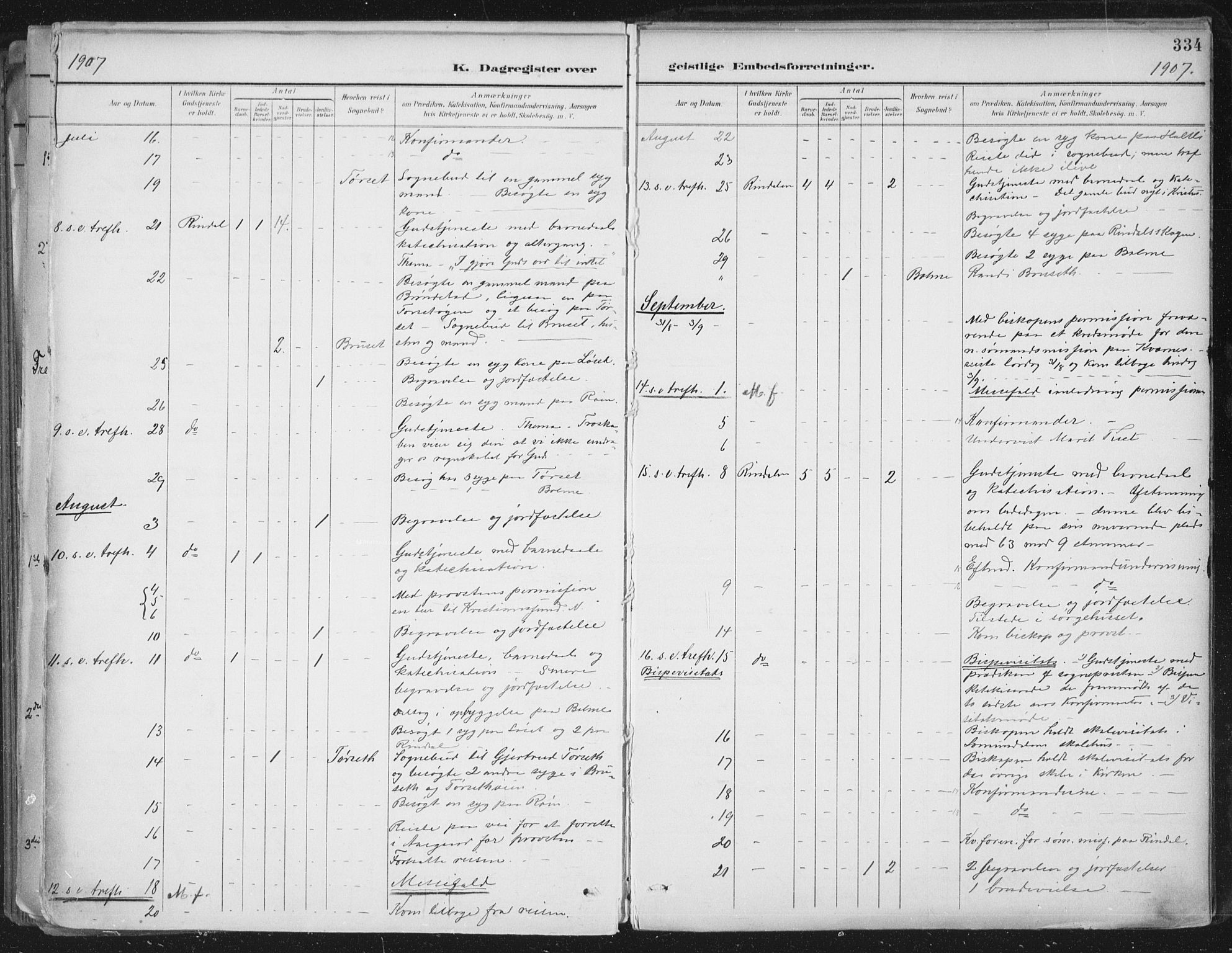 Ministerialprotokoller, klokkerbøker og fødselsregistre - Møre og Romsdal, AV/SAT-A-1454/598/L1072: Parish register (official) no. 598A06, 1896-1910, p. 334