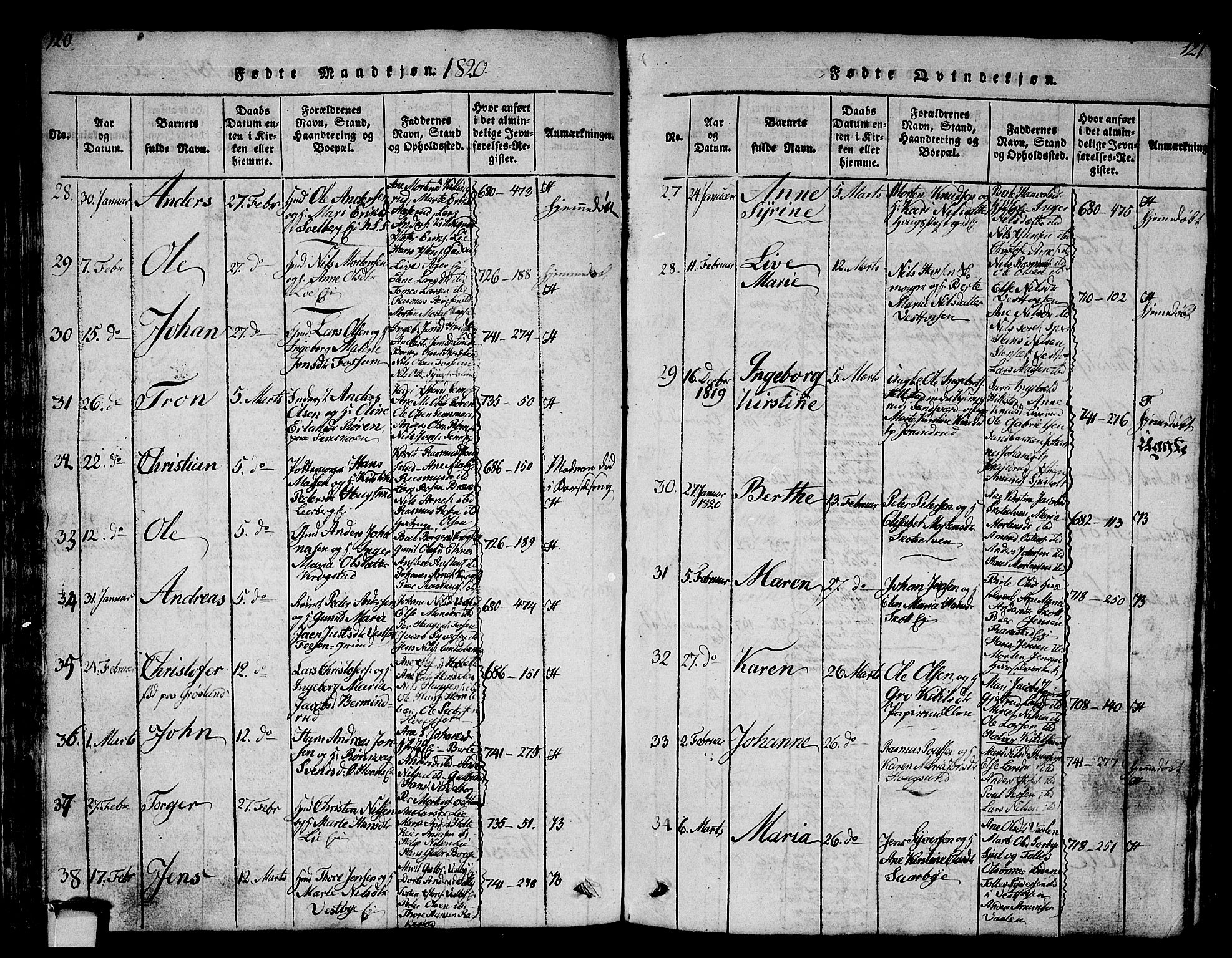 Eiker kirkebøker, AV/SAKO-A-4/G/Ga/L0001: Parish register (copy) no. I 1, 1814-1832, p. 120-121