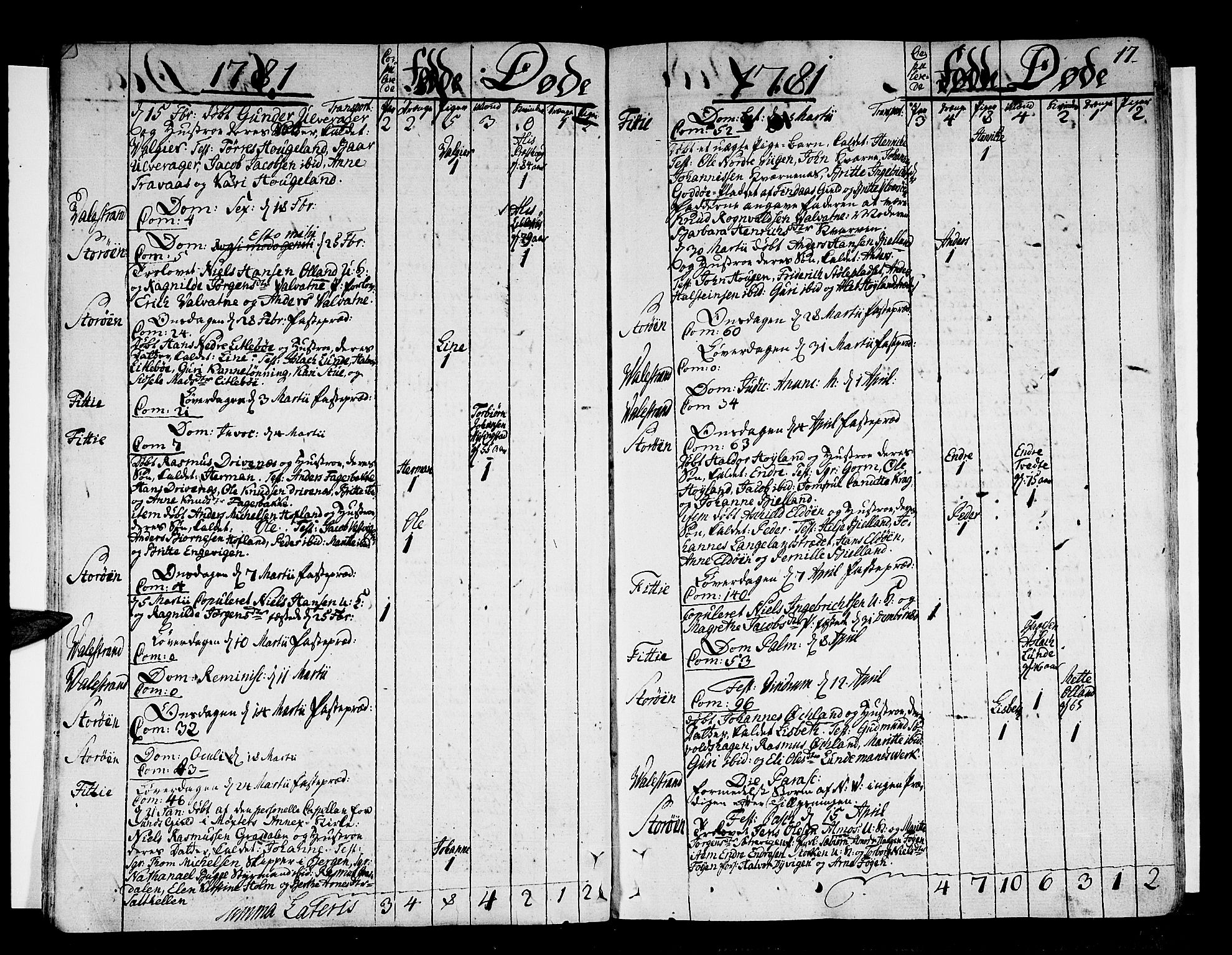 Stord sokneprestembete, SAB/A-78201/H/Haa: Parish register (official) no. A 3, 1778-1800, p. 17