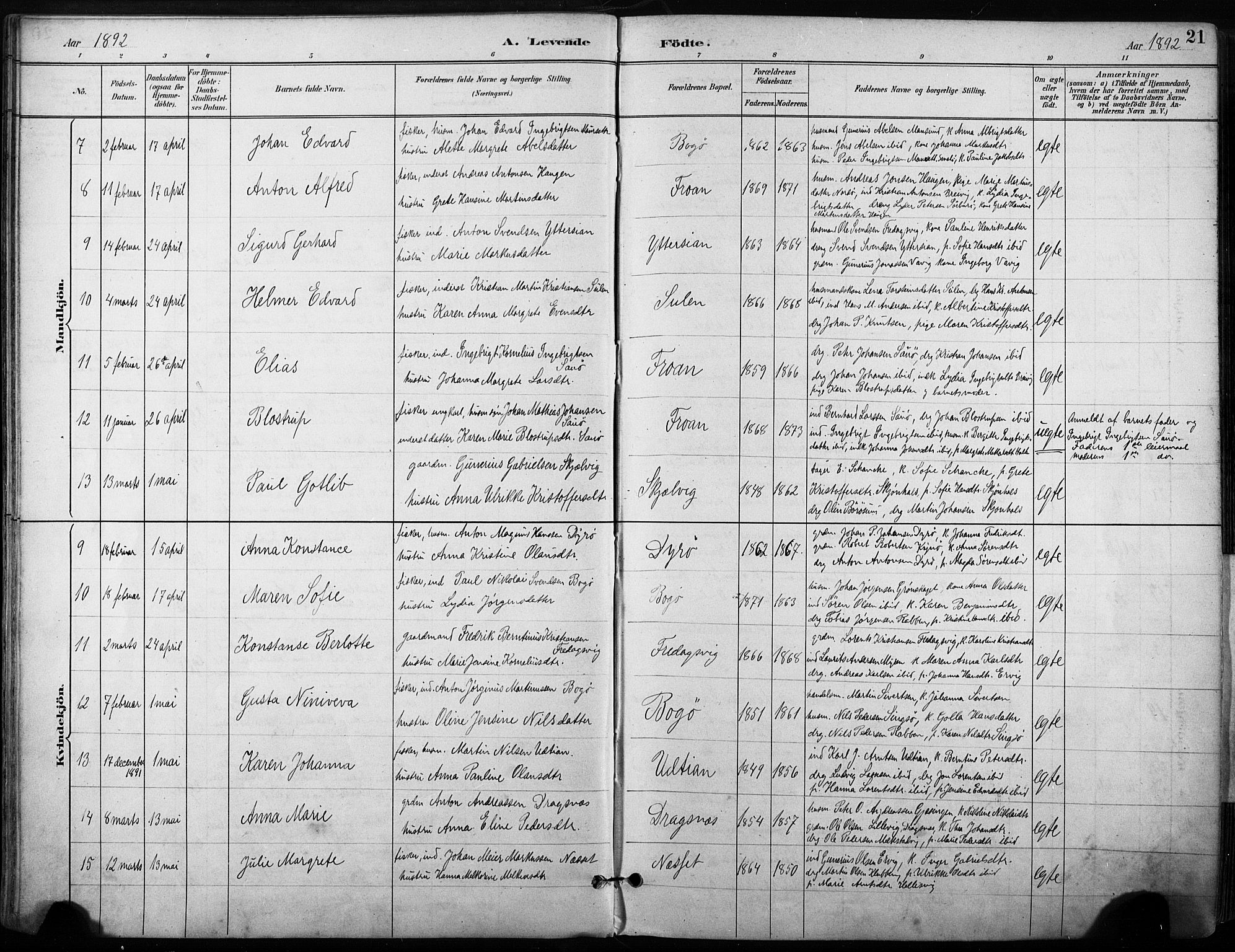 Ministerialprotokoller, klokkerbøker og fødselsregistre - Sør-Trøndelag, SAT/A-1456/640/L0579: Parish register (official) no. 640A04, 1889-1902, p. 21
