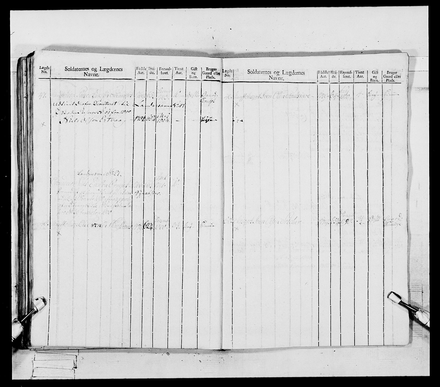 Generalitets- og kommissariatskollegiet, Det kongelige norske kommissariatskollegium, AV/RA-EA-5420/E/Eh/L0081: 2. Trondheimske nasjonale infanteriregiment, 1801-1804, p. 267