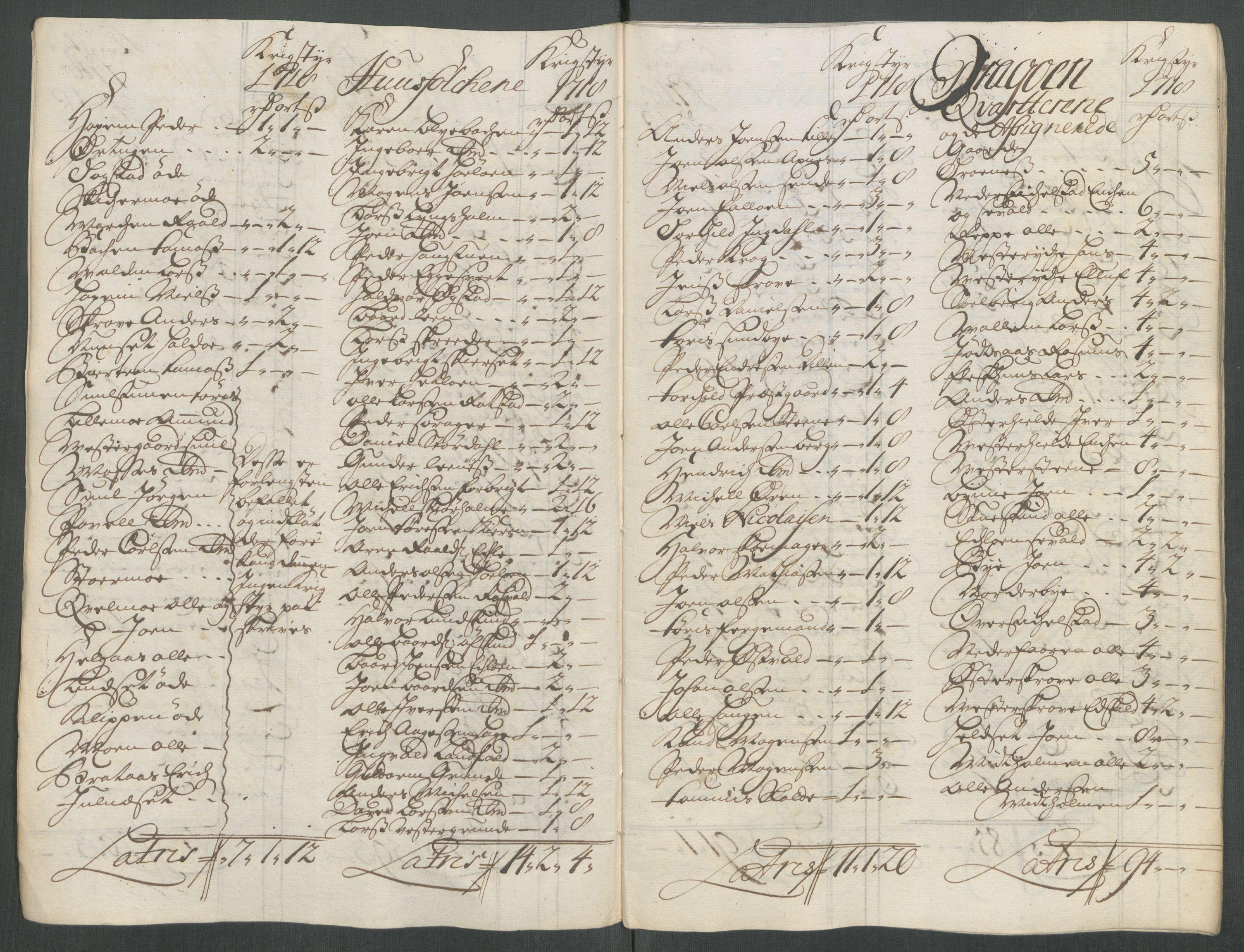 Rentekammeret inntil 1814, Reviderte regnskaper, Fogderegnskap, RA/EA-4092/R62/L4208: Fogderegnskap Stjørdal og Verdal, 1718, p. 161