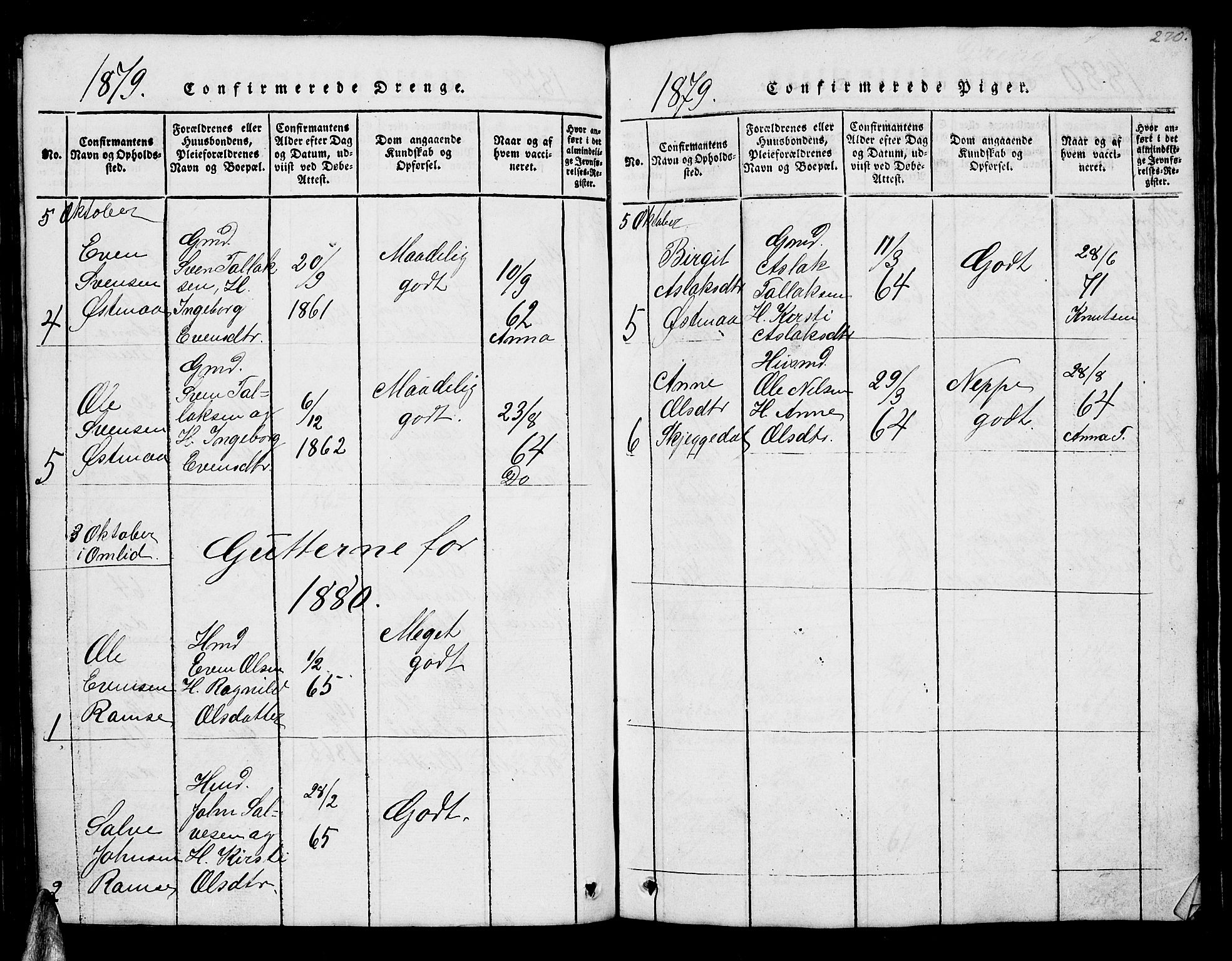 Åmli sokneprestkontor, AV/SAK-1111-0050/F/Fb/Fbb/L0001: Parish register (copy) no. B 1, 1816-1889, p. 270