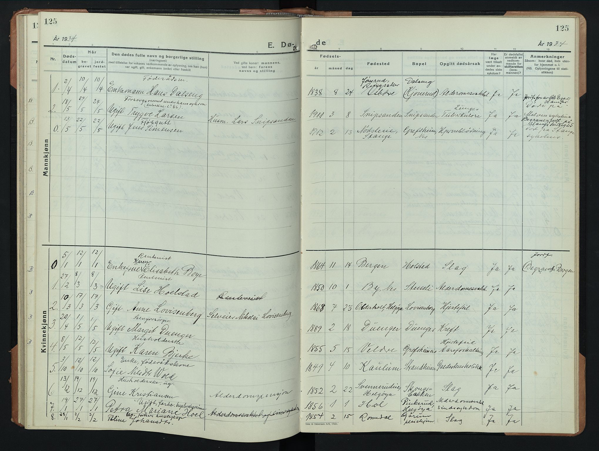 Nes prestekontor, Hedmark, SAH/PREST-020/L/La/L0011: Parish register (copy) no. 11, 1931-1947, p. 125