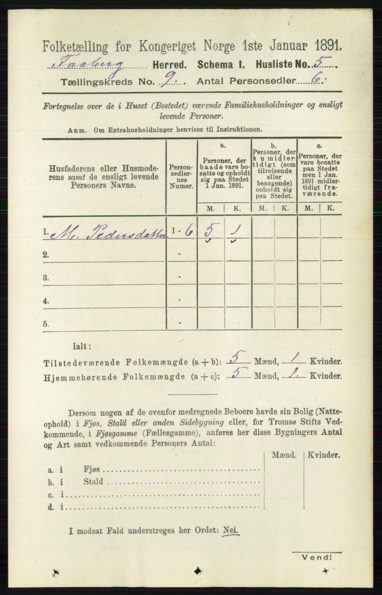 RA, 1891 census for 0524 Fåberg, 1891, p. 3853