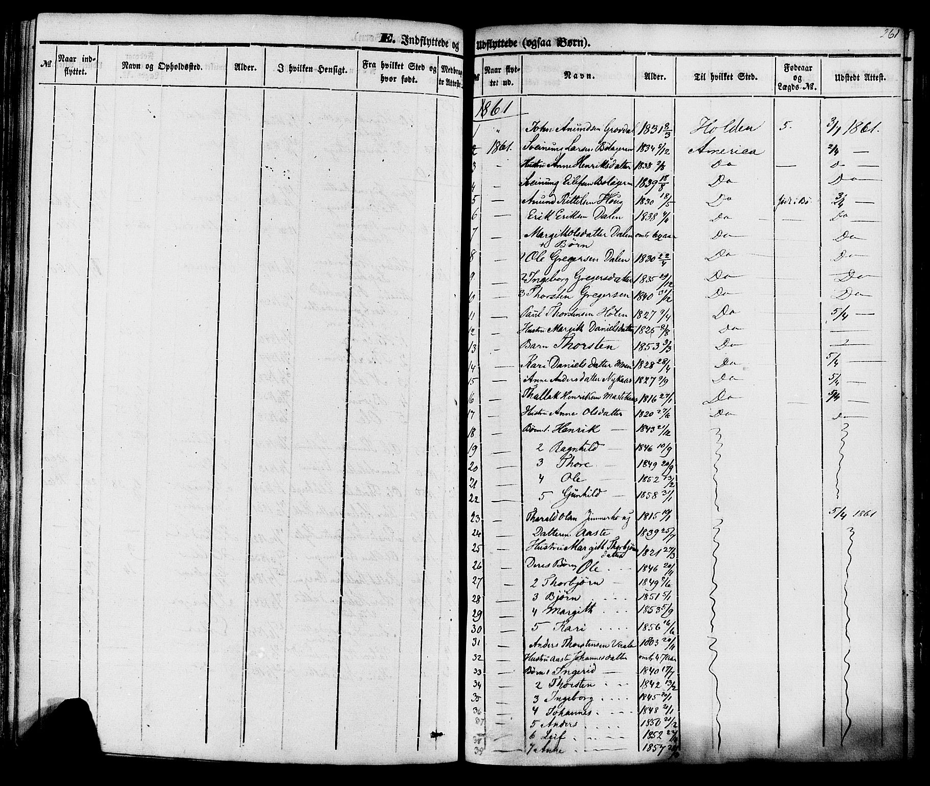 Sauherad kirkebøker, SAKO/A-298/F/Fa/L0007: Parish register (official) no. I 7, 1851-1873, p. 261