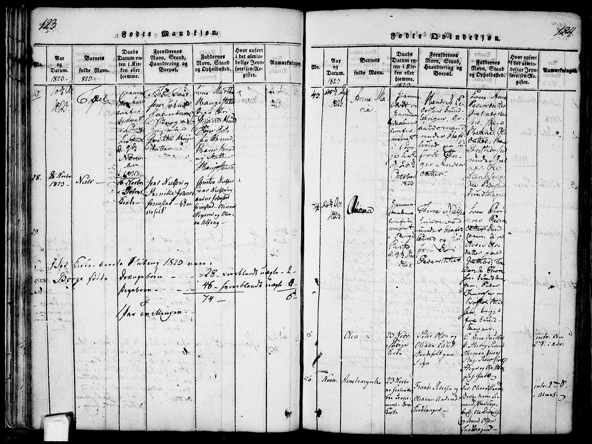 Borge prestekontor Kirkebøker, SAO/A-10903/F/Fa/L0003: Parish register (official) no. I 3, 1815-1836, p. 123-124