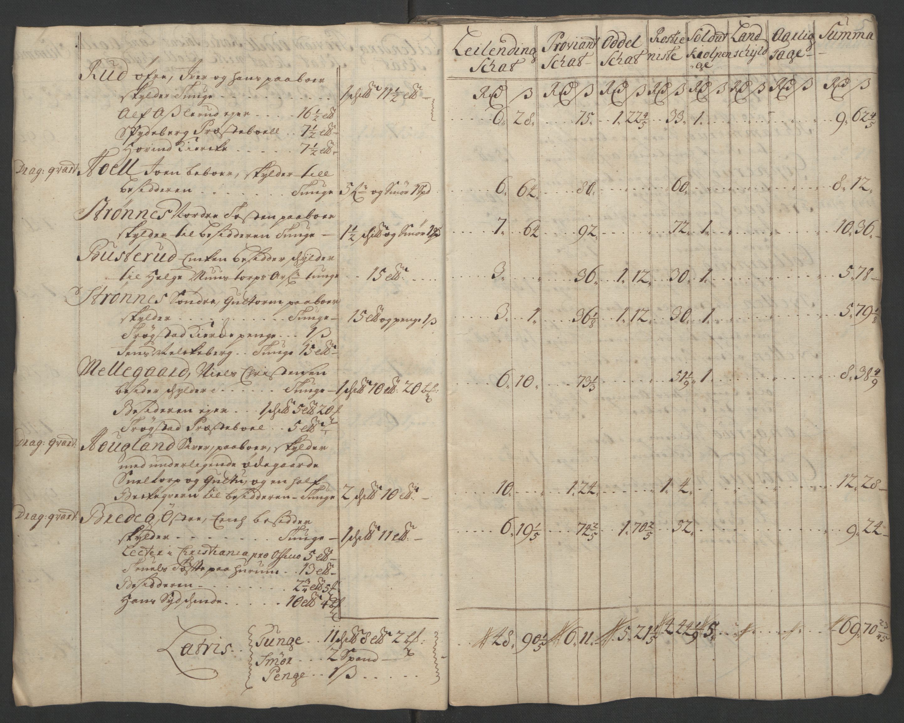 Rentekammeret inntil 1814, Reviderte regnskaper, Fogderegnskap, AV/RA-EA-4092/R07/L0302: Fogderegnskap Rakkestad, Heggen og Frøland, 1710, p. 130