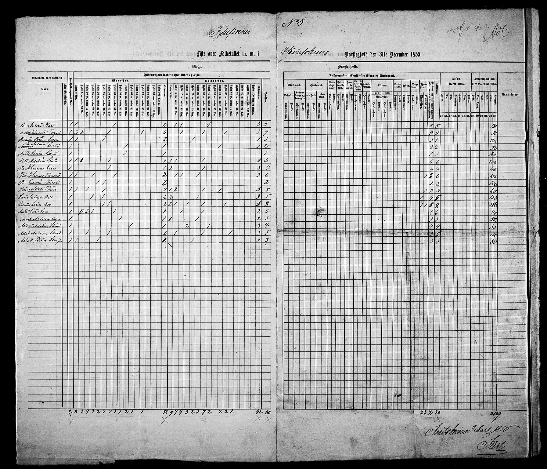 , Census 1855 for Kautokeino, 1855, p. 16