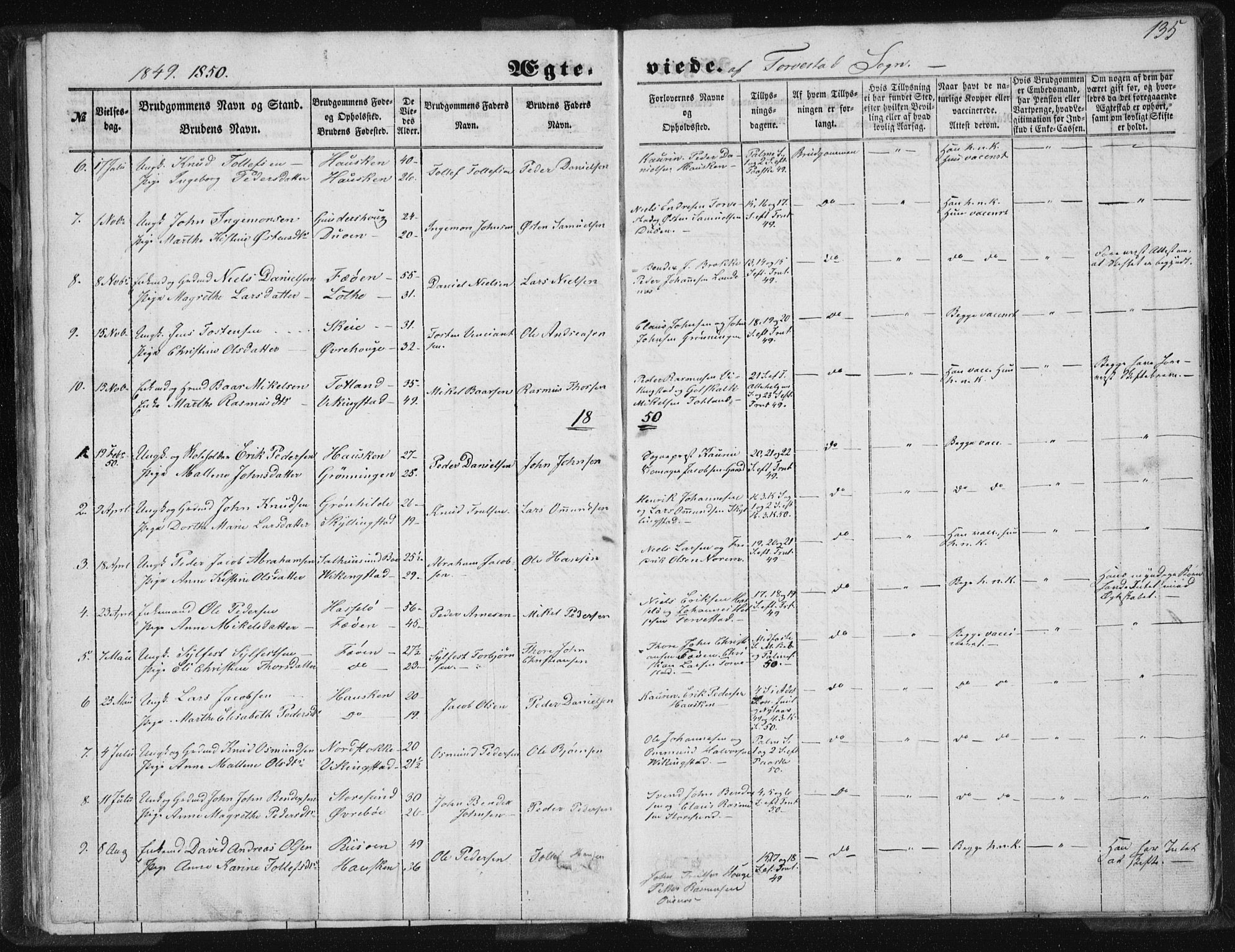 Torvastad sokneprestkontor, AV/SAST-A -101857/H/Ha/Haa/L0008: Parish register (official) no. A 8, 1847-1856, p. 135