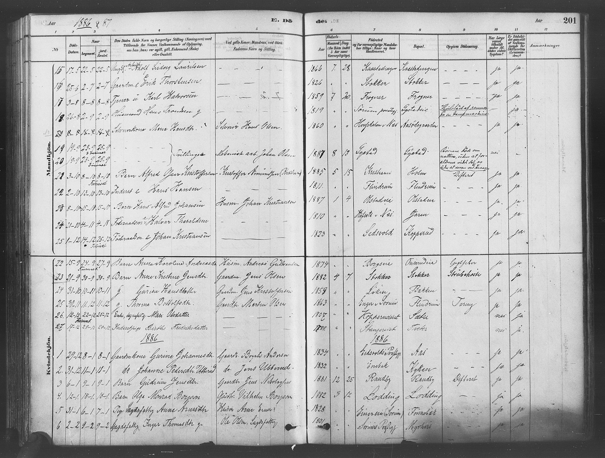 Ullensaker prestekontor Kirkebøker, AV/SAO-A-10236a/F/Fa/L0019: Parish register (official) no. I 19, 1878-1891, p. 201