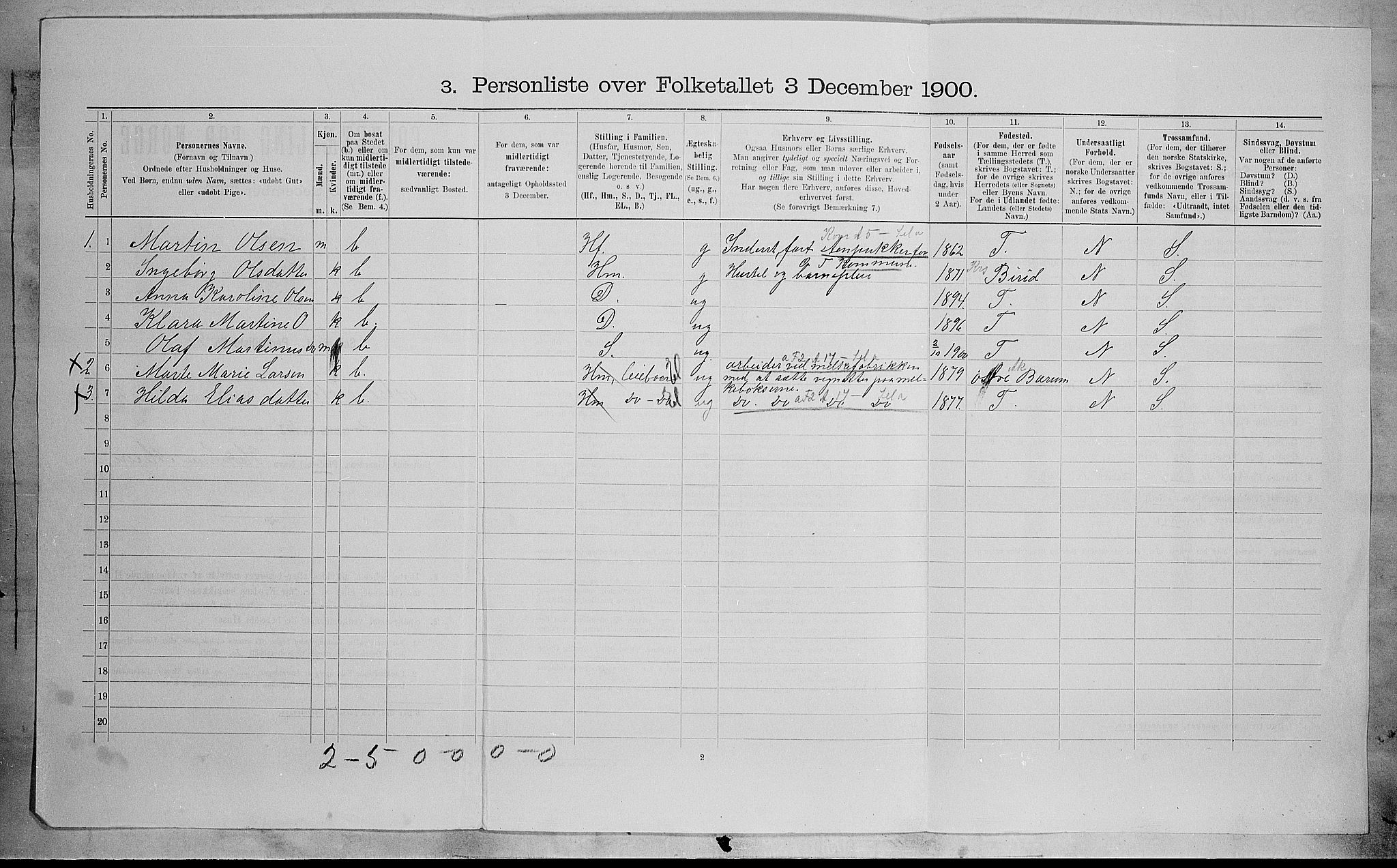 SAH, 1900 census for Østre Toten, 1900, p. 527